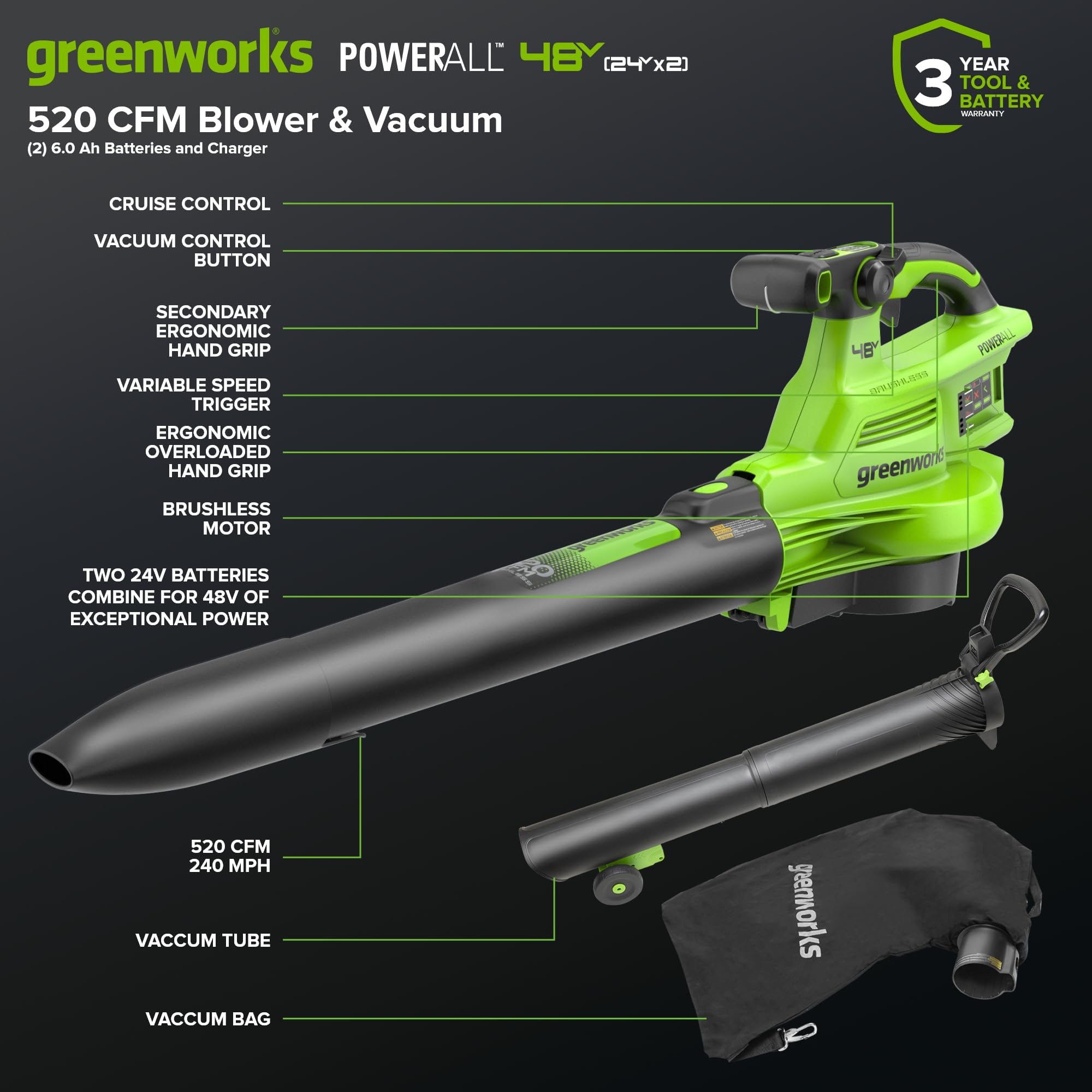Greenworks BV48520A1 Cordless-Electric-Blowers - View #3