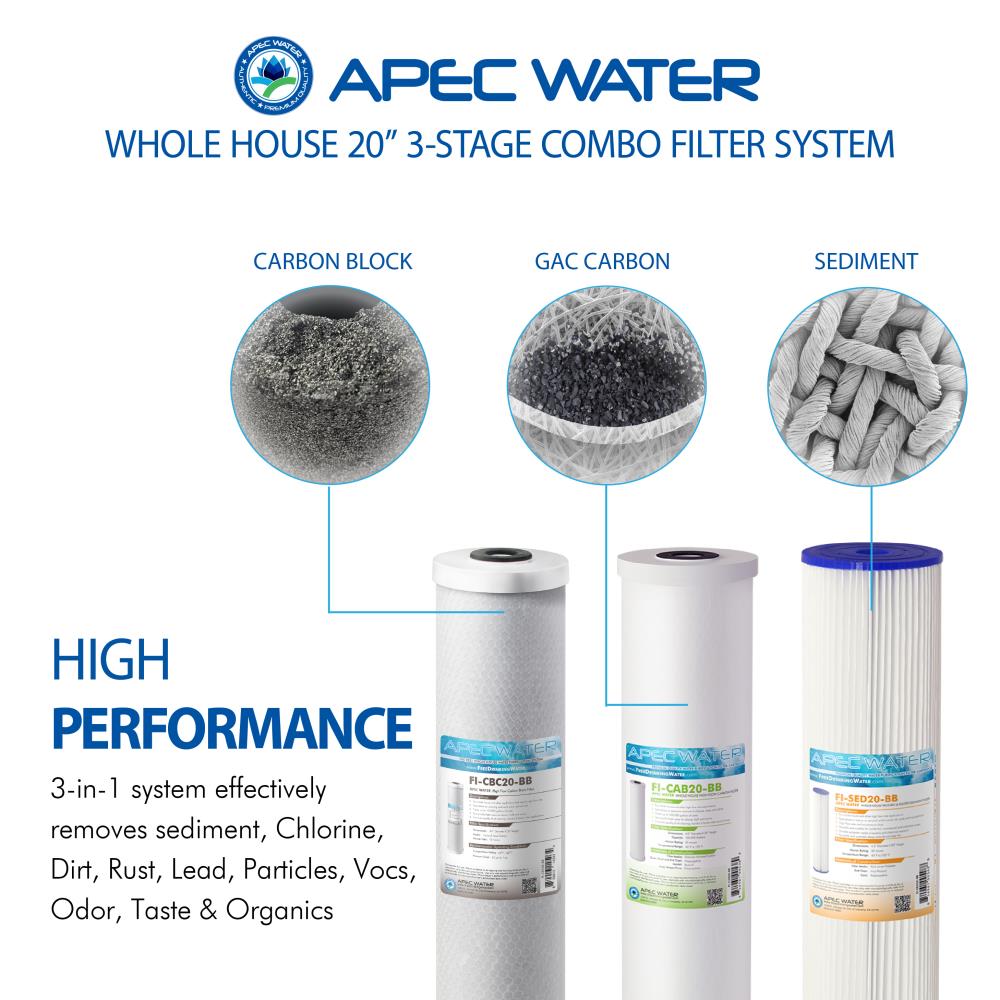 APEC Water Water Filtration System 1 Triple-stage 15-GPM Gac Hard Water ...