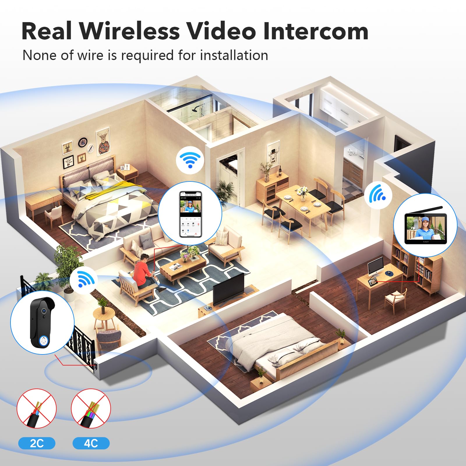 Vrbgify LVG0805V269 Video-Doorbells - View #3