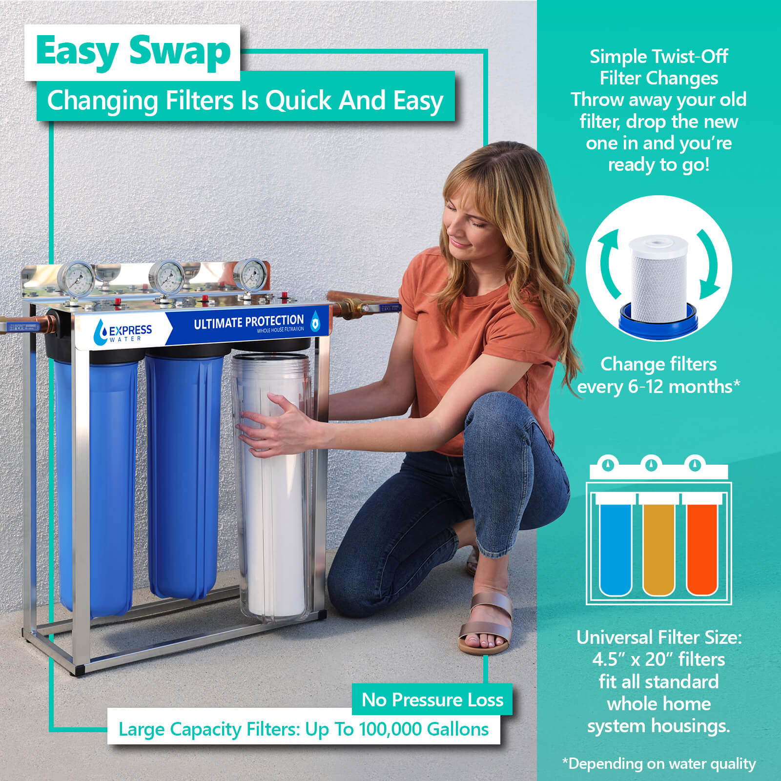 Ultimate Protection Whole House Water Filter Set, 6-Pack