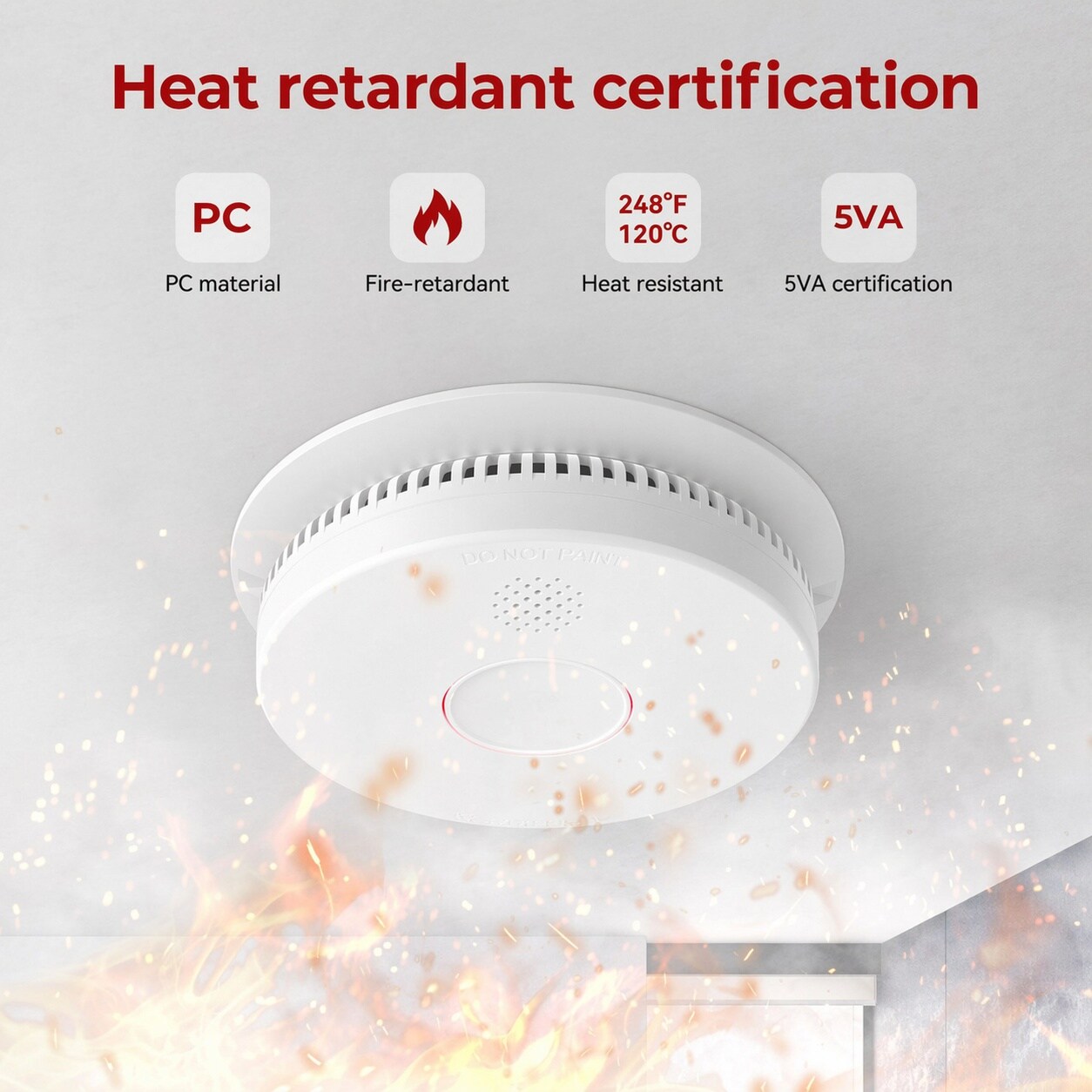 ITOPFOX Hardwired Interconnected Smoke Detector Photoelectric Smoke ...