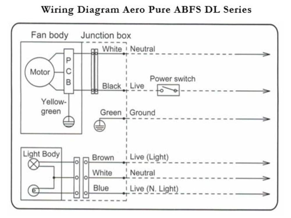 Aero Pure ABFS0511 DL6 W Bath-Fans - View #12