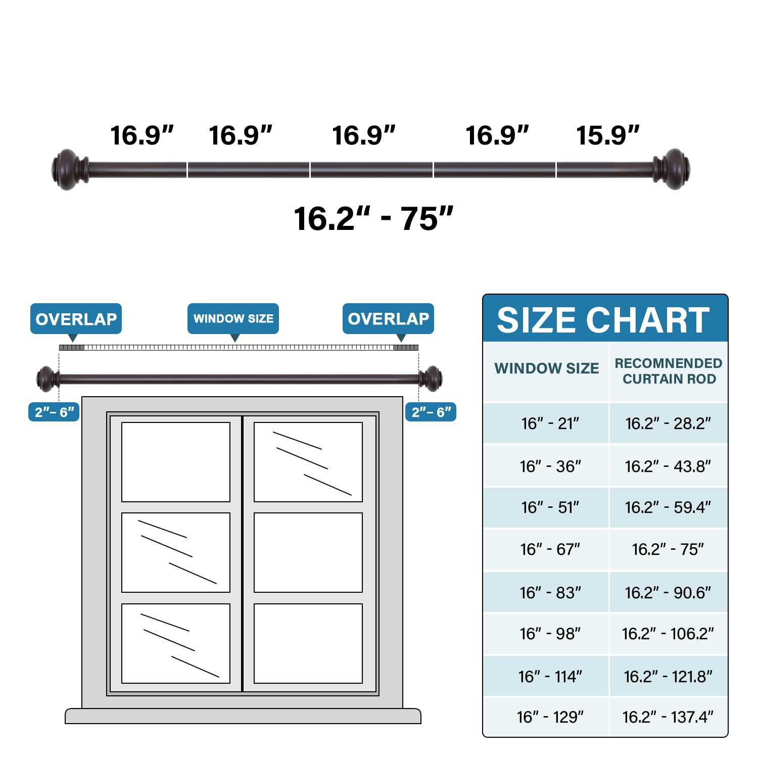 KIWDZFU LKI0817A445 Curtain-Rods - View #2