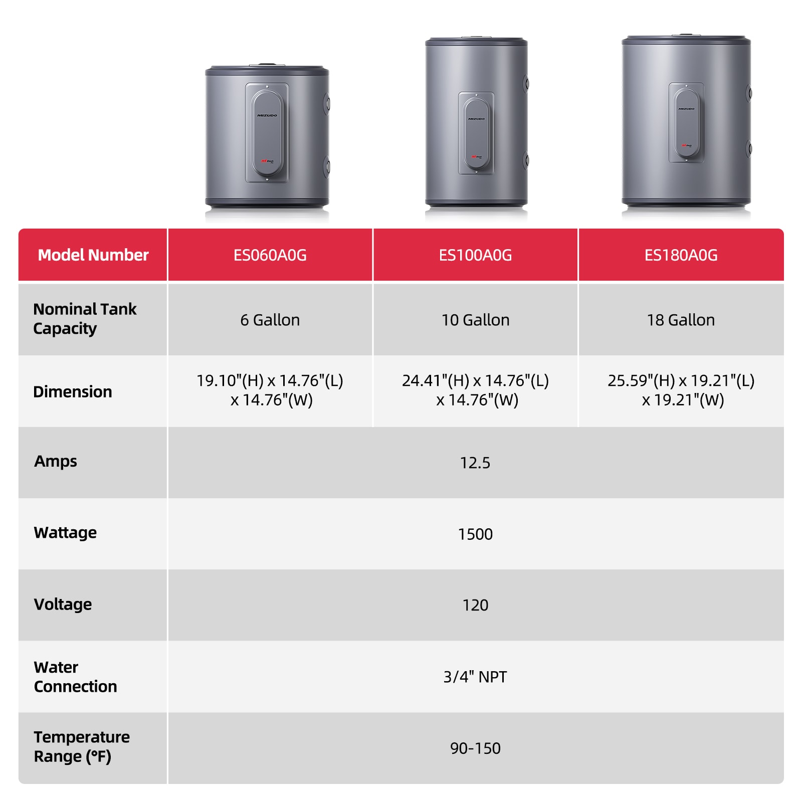 Mizudo ES100A0G Gas-Water-Heaters - View #2