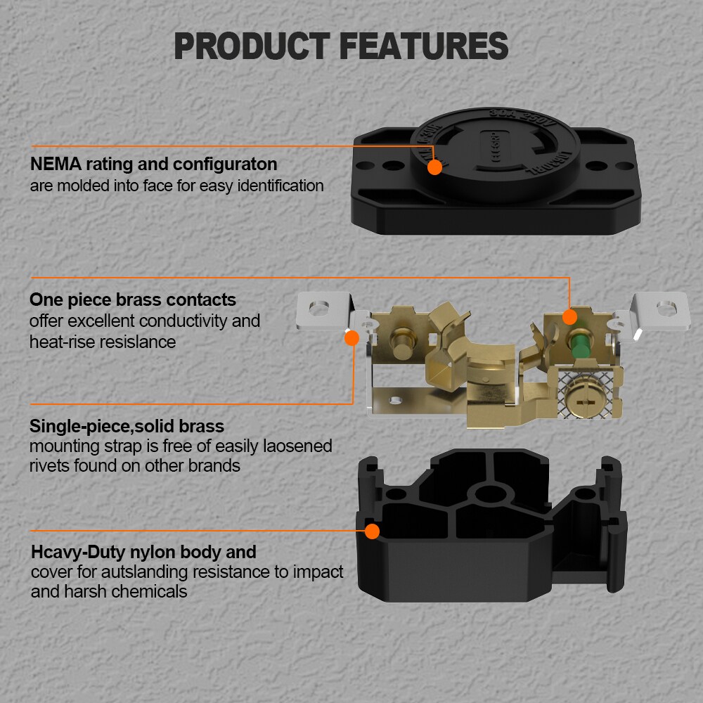 ELEGRP 1 Pack NEMA Locking Outlet and Plug Twist Lock Electrical ...