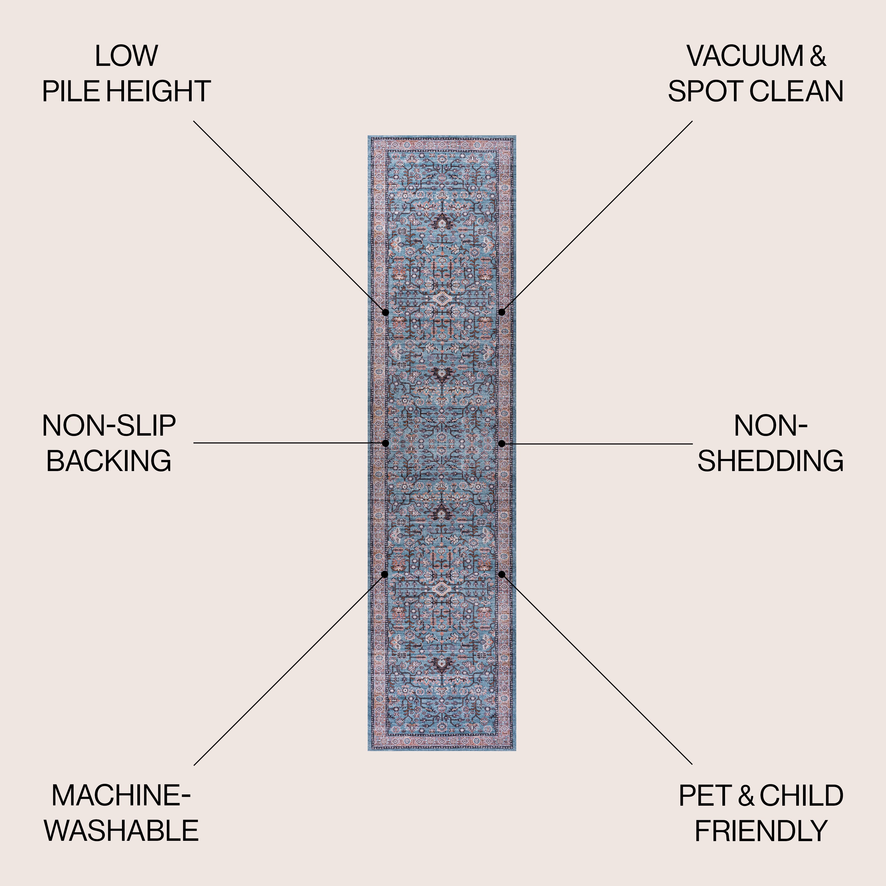 Kemer Persian-Inspired Washable Blue/Red/Brown Runner Rug 2' X 8'
