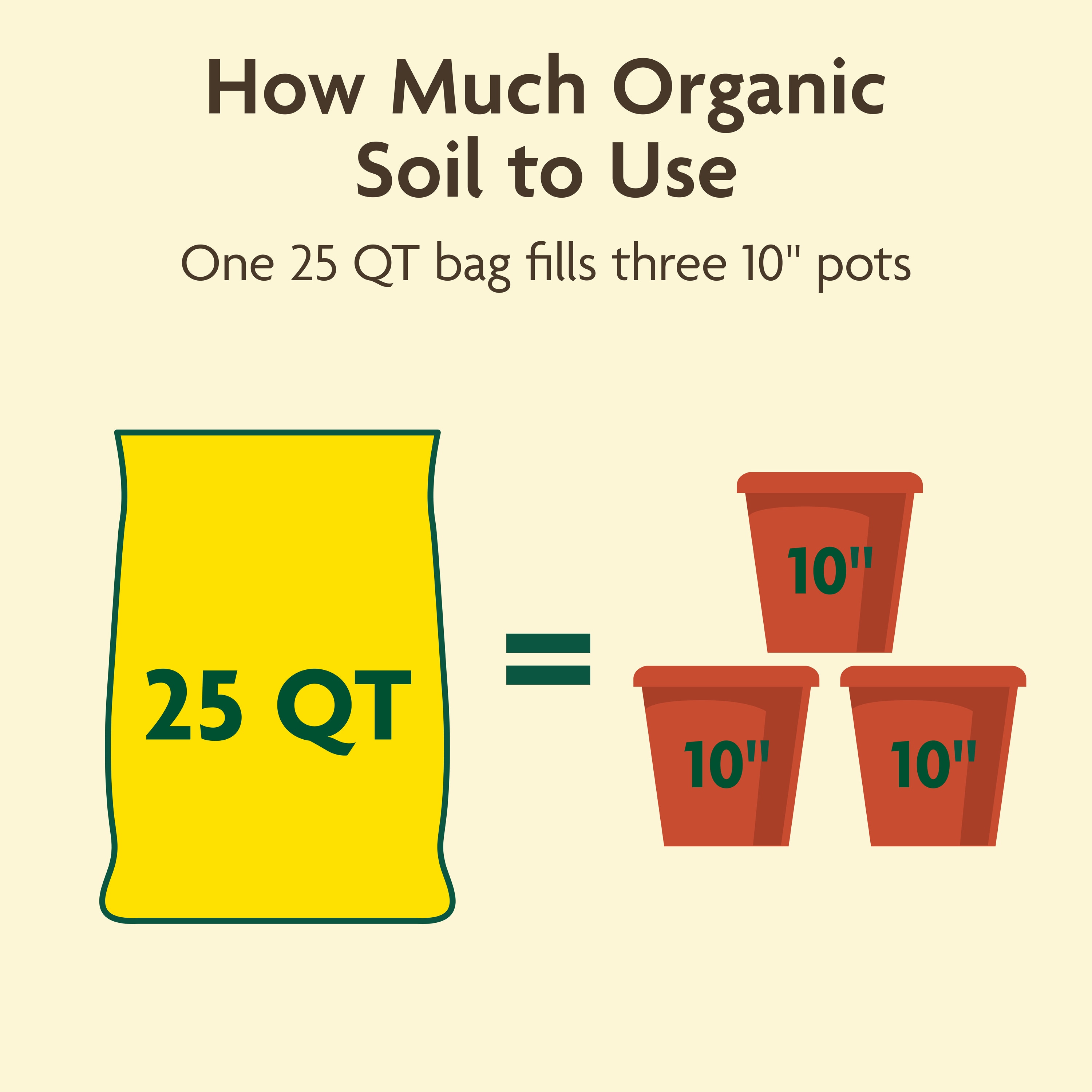 Miracle-Gro 71281430 Garden-Soil-Soil-Amendments - View #9