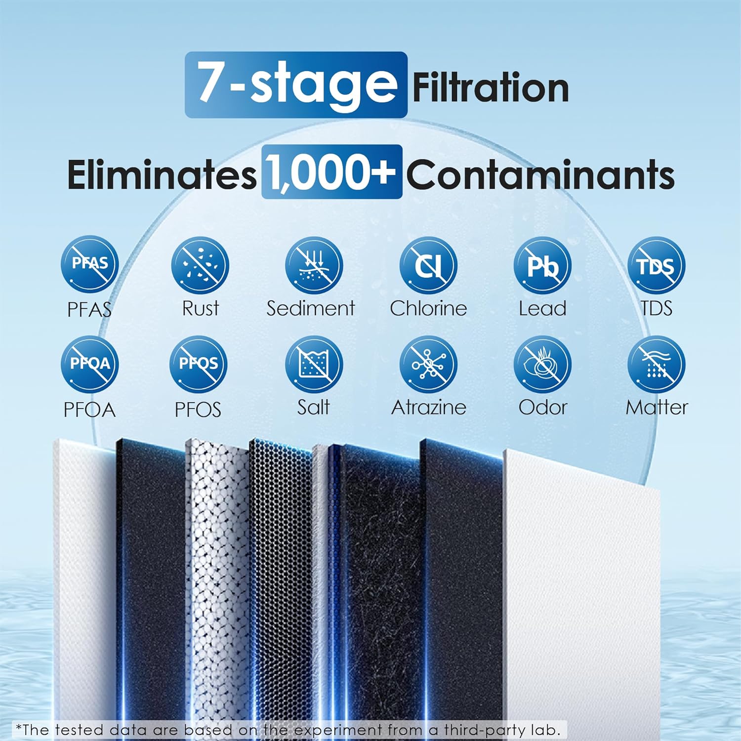 Waterdrop WD-G2P600-W Under-Sink-Filtration-Systems - View #2
