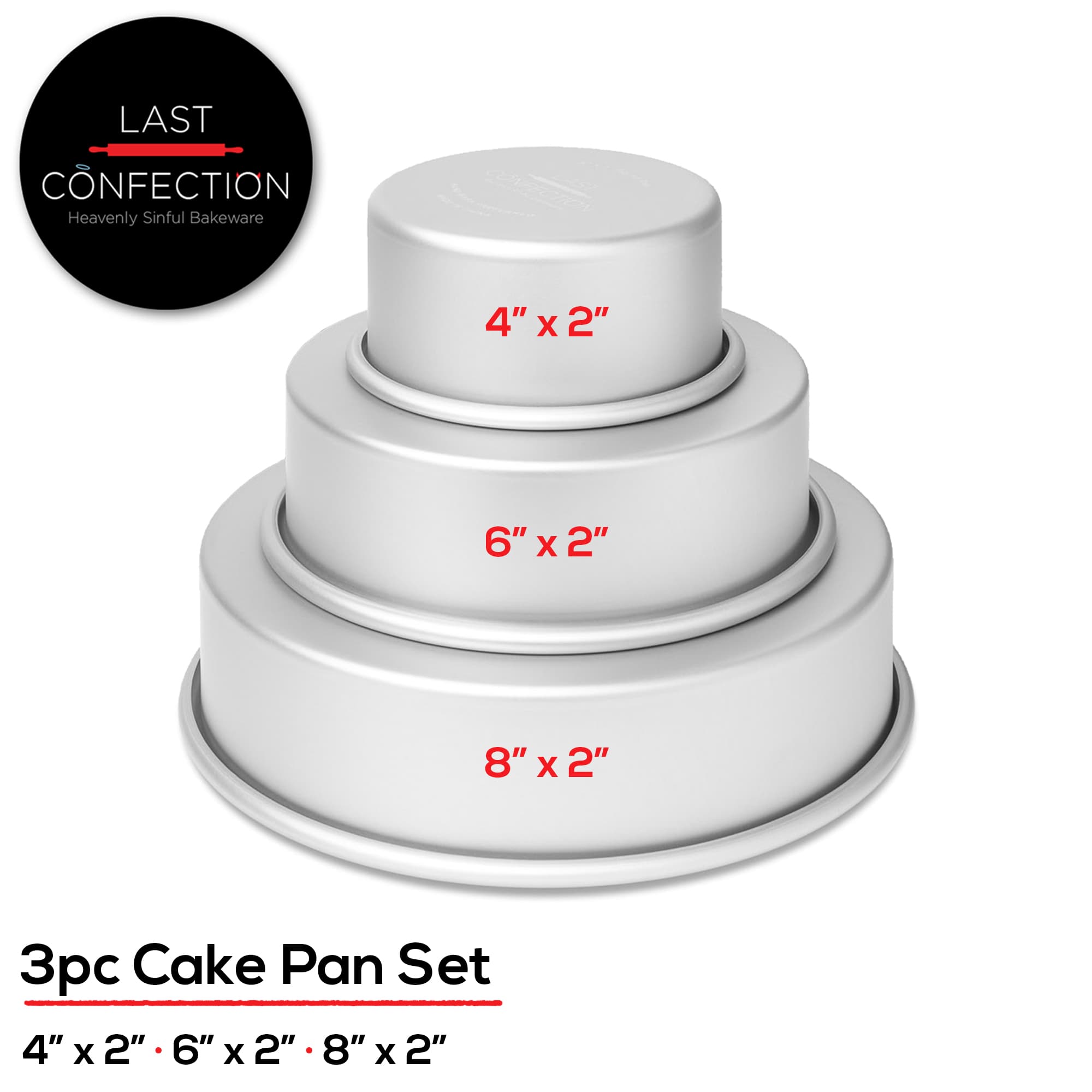 Last Confection KITCH-PAN-K-RC131 bakeware - View #2