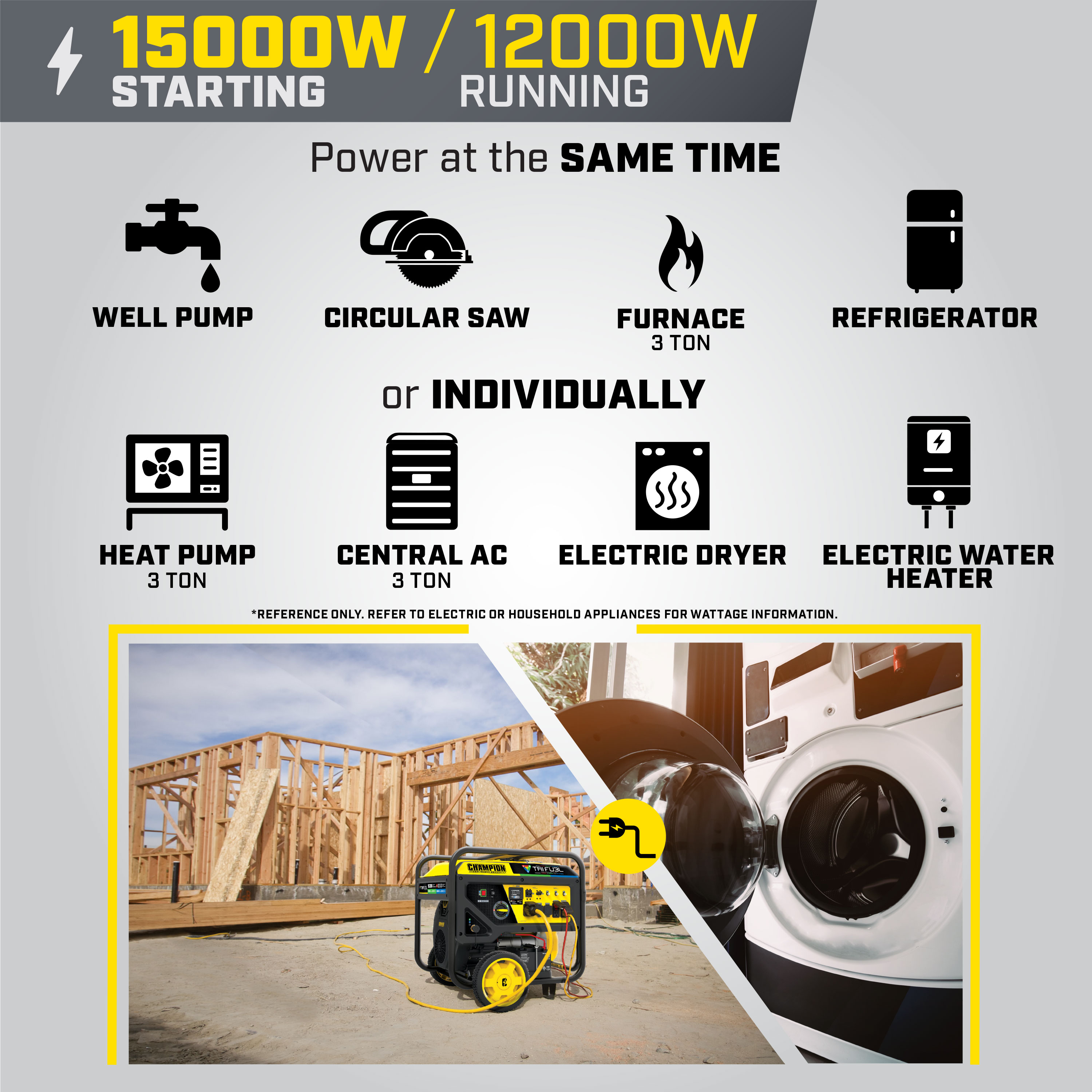 Champion Power Equipment 201161 Portable-Generators - View #7