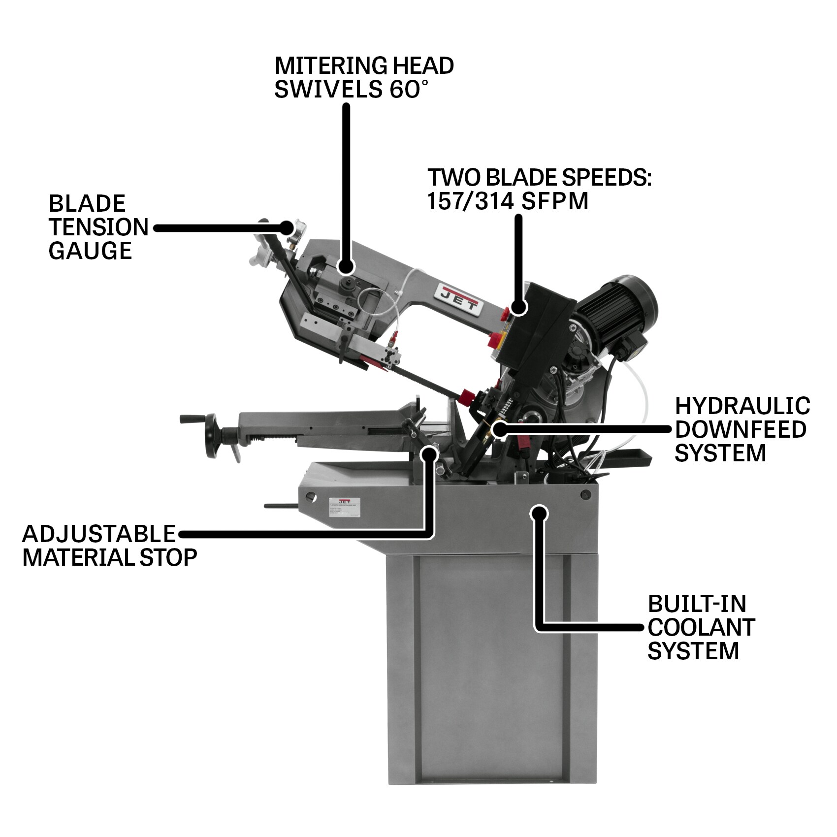 JET JT9-414464 Band-Saws - View #2