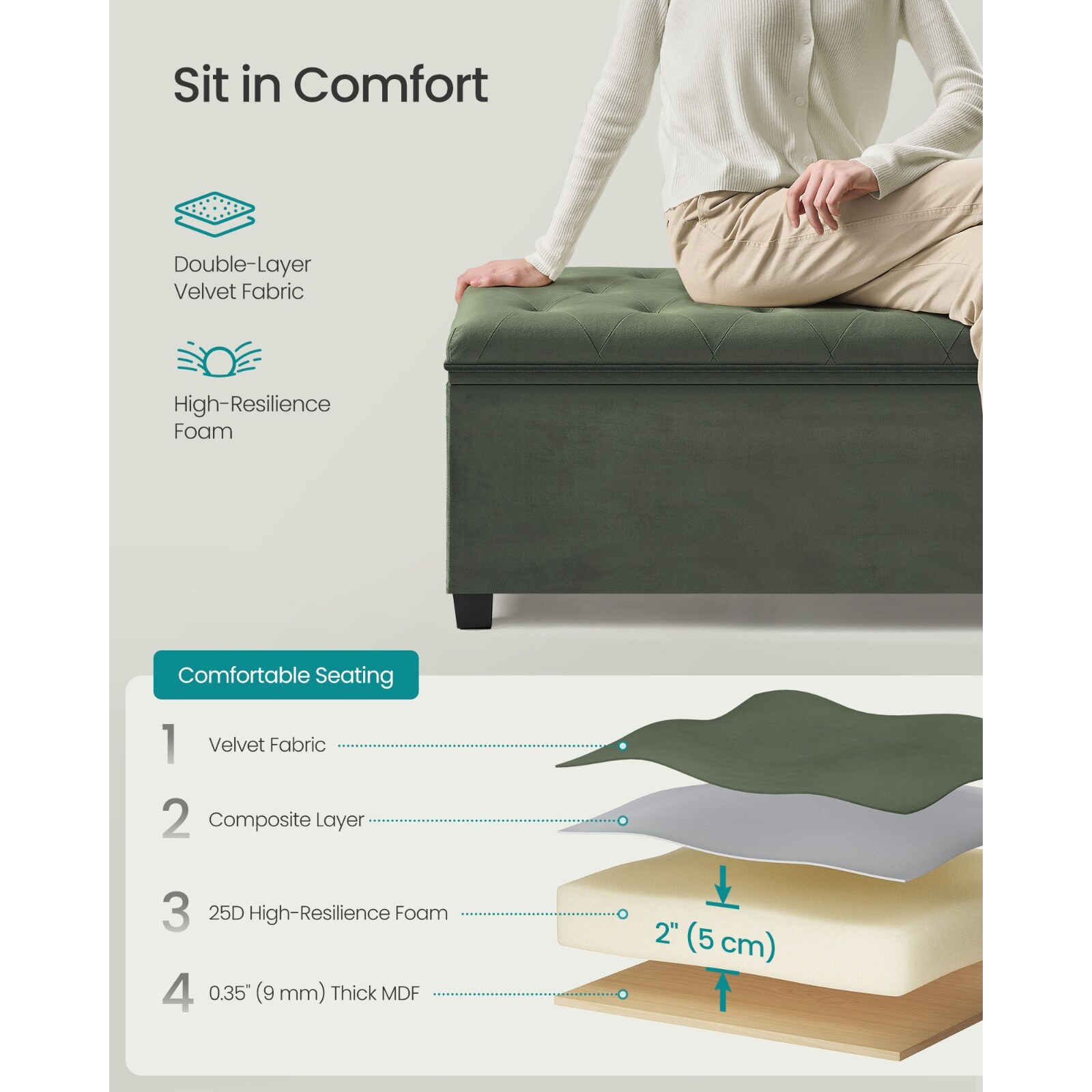 Slickblue D-SM-10C980FSLU Indoor-Ottomans - View #5