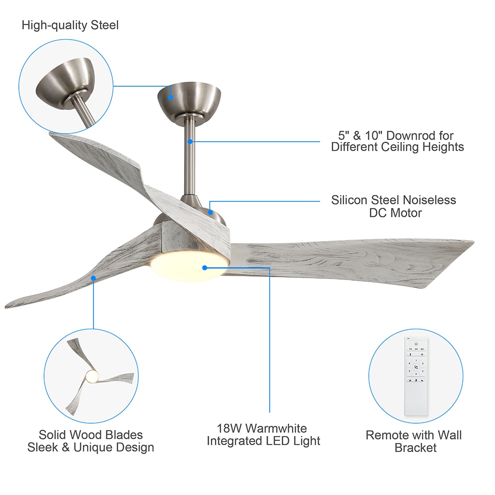 Sunrinx CF-34-DS Ceiling-Fans - View #3