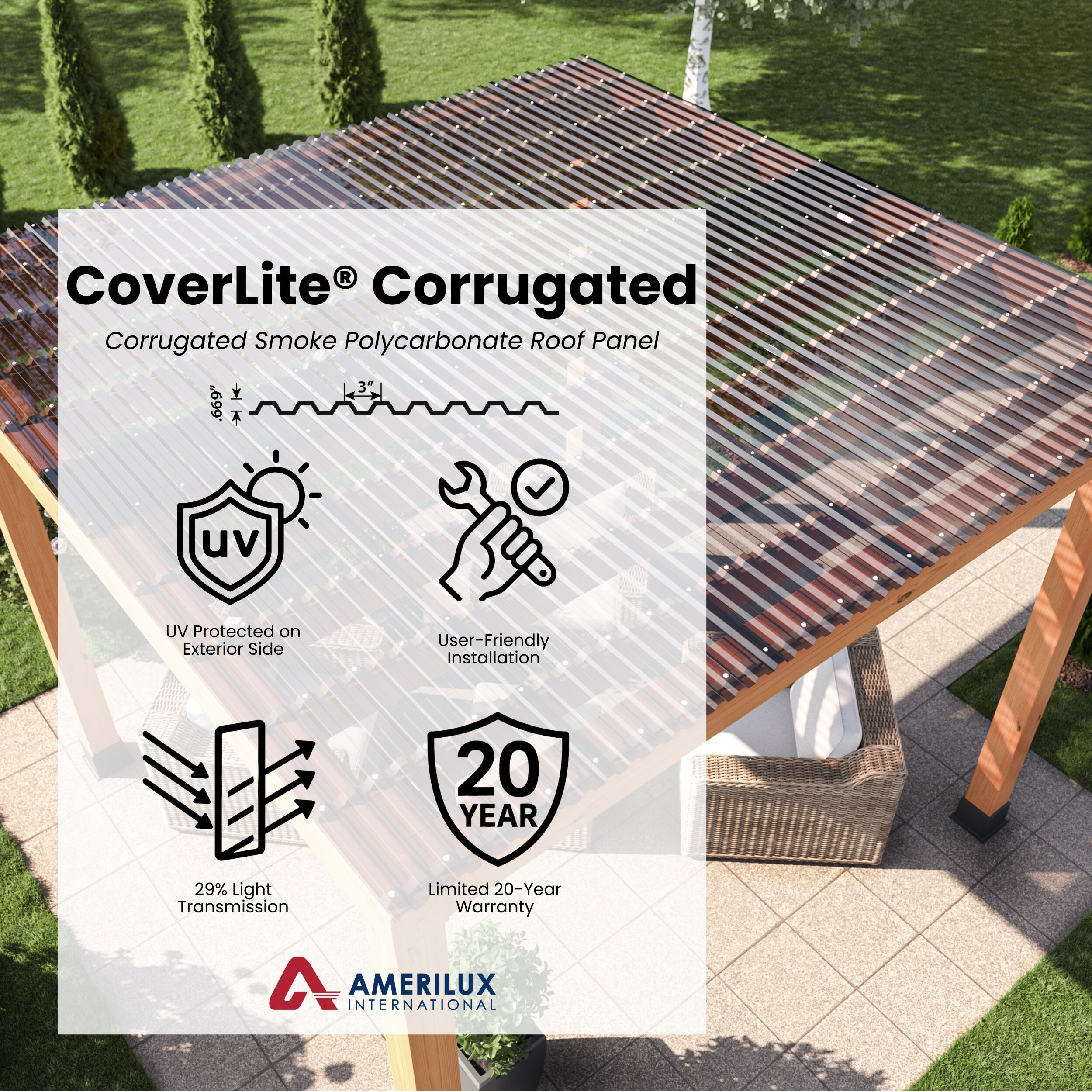 AmeriLux International 2814322L Roof-Panels - View #3