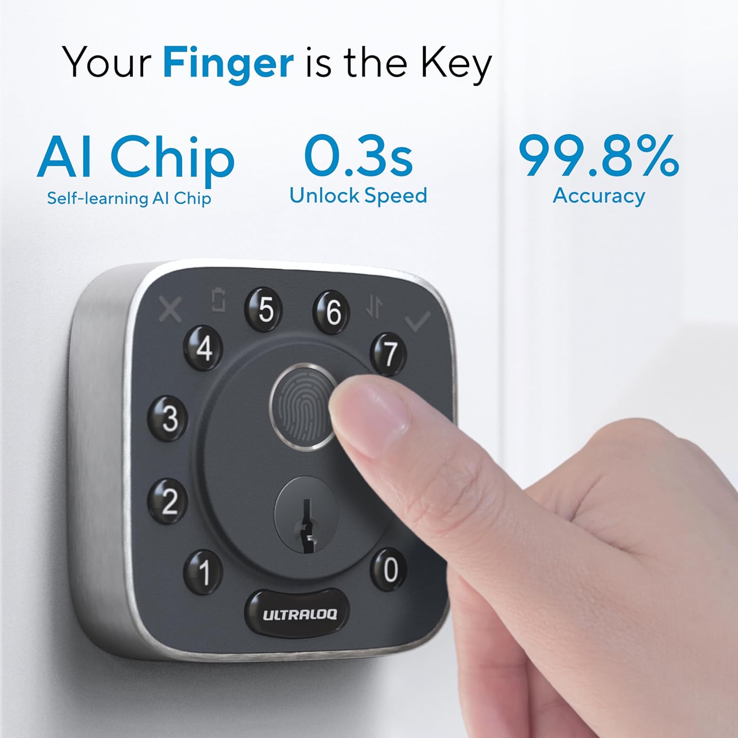 Ultraloq BOLT-F-NK Electronic-Door-Locks - View #7