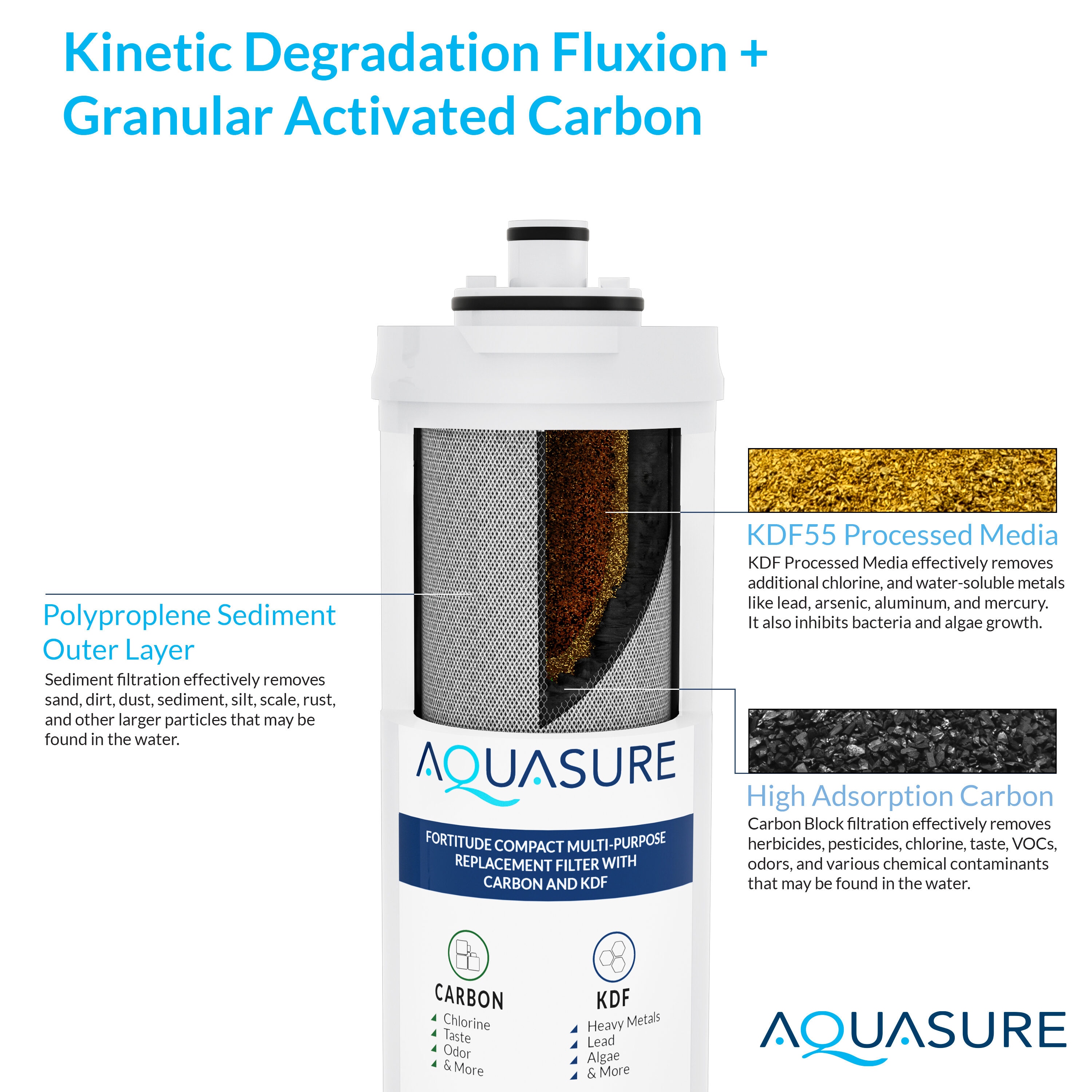 AQUASURE AS-FC50H-CK Under-Sink-Filtration-Systems - View #6