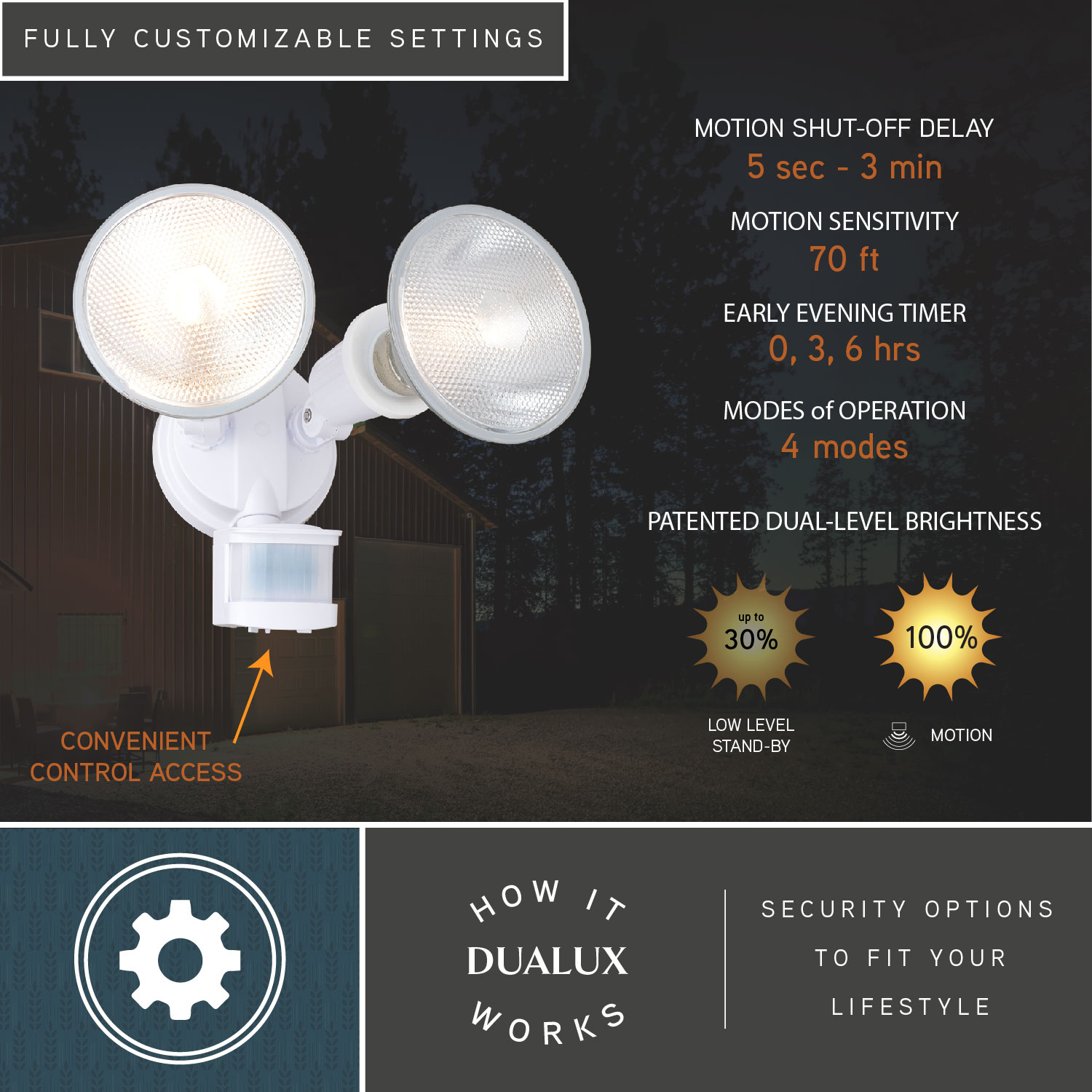 Cascadia T0692 Motion-Activated-Floodlights - View #4