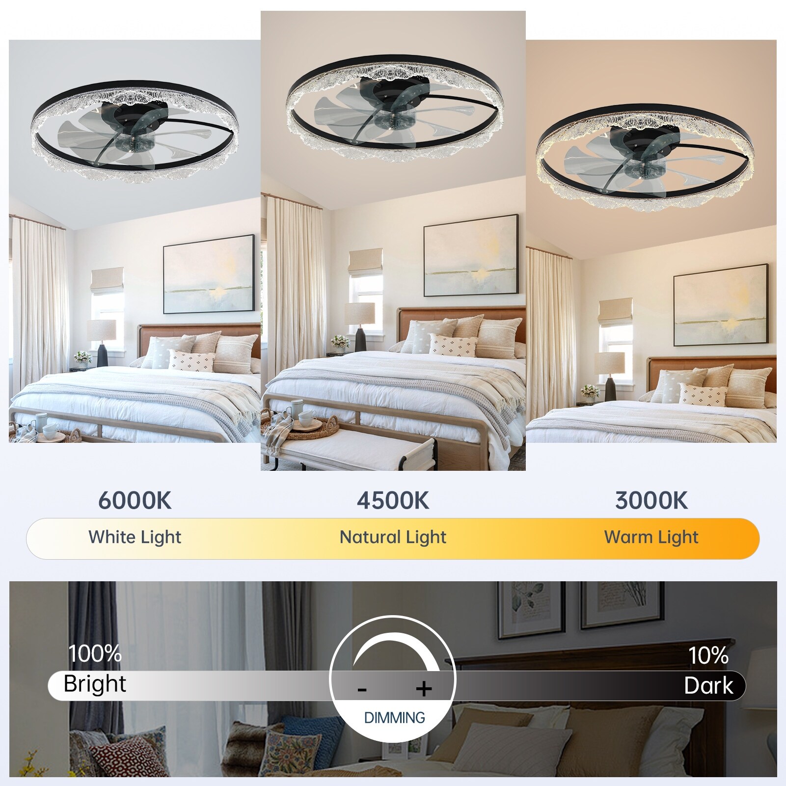 Dexmalle W2312P368709 Ceiling-Fans - View #3