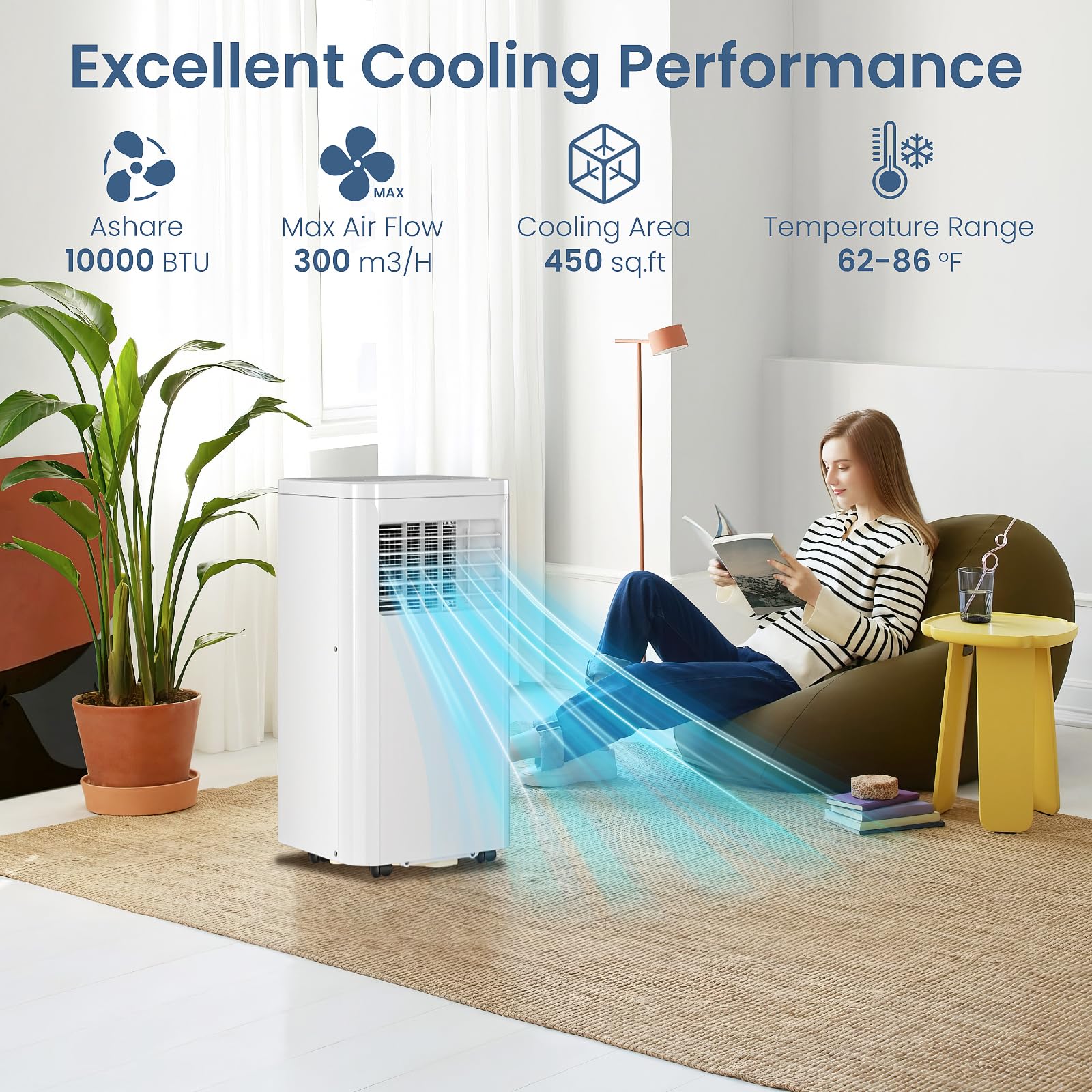 COWSAR A5406-10K Portable-Air-Conditioners - View #4