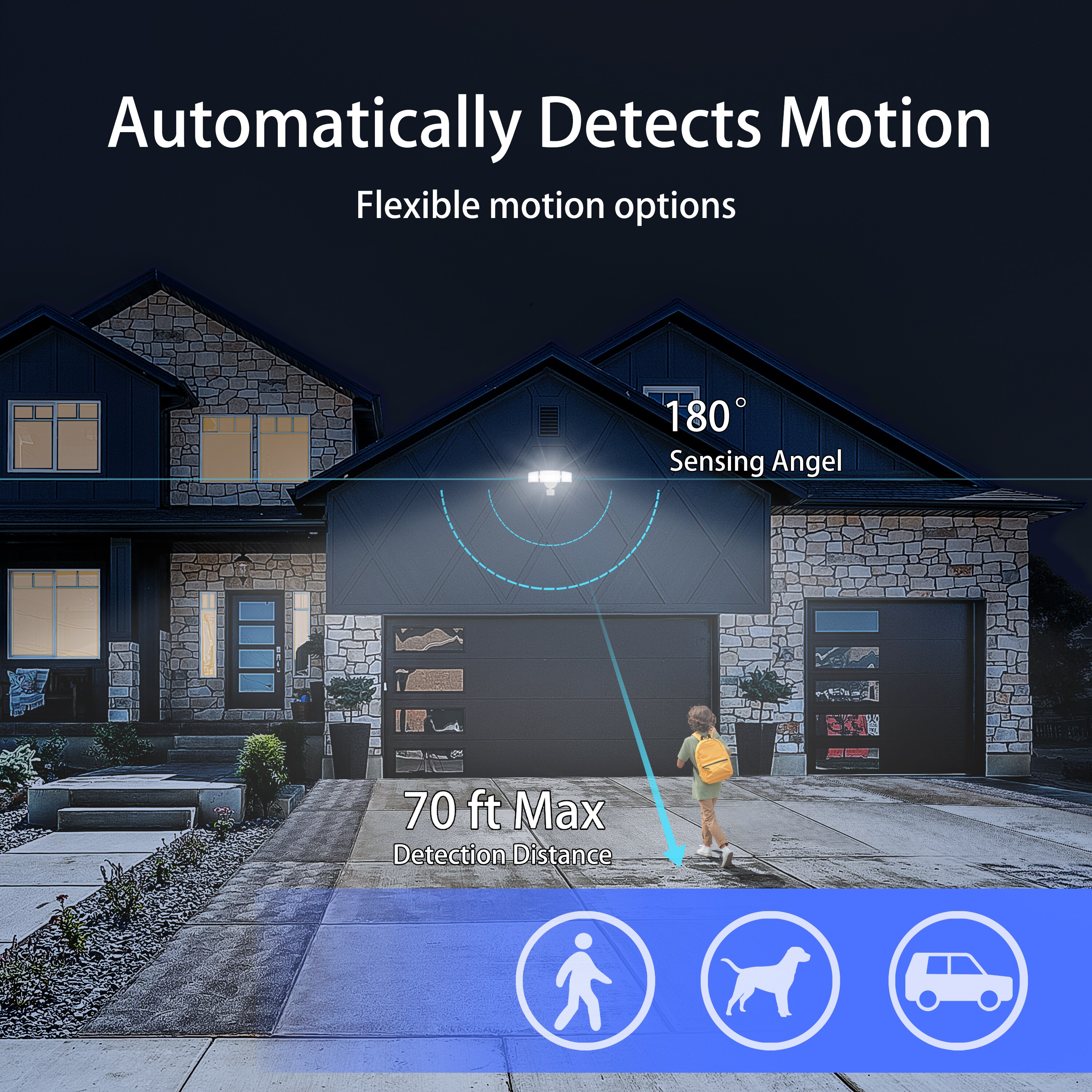 AWSENS AW5883-WH Motion-Activated-Floodlights - View #10