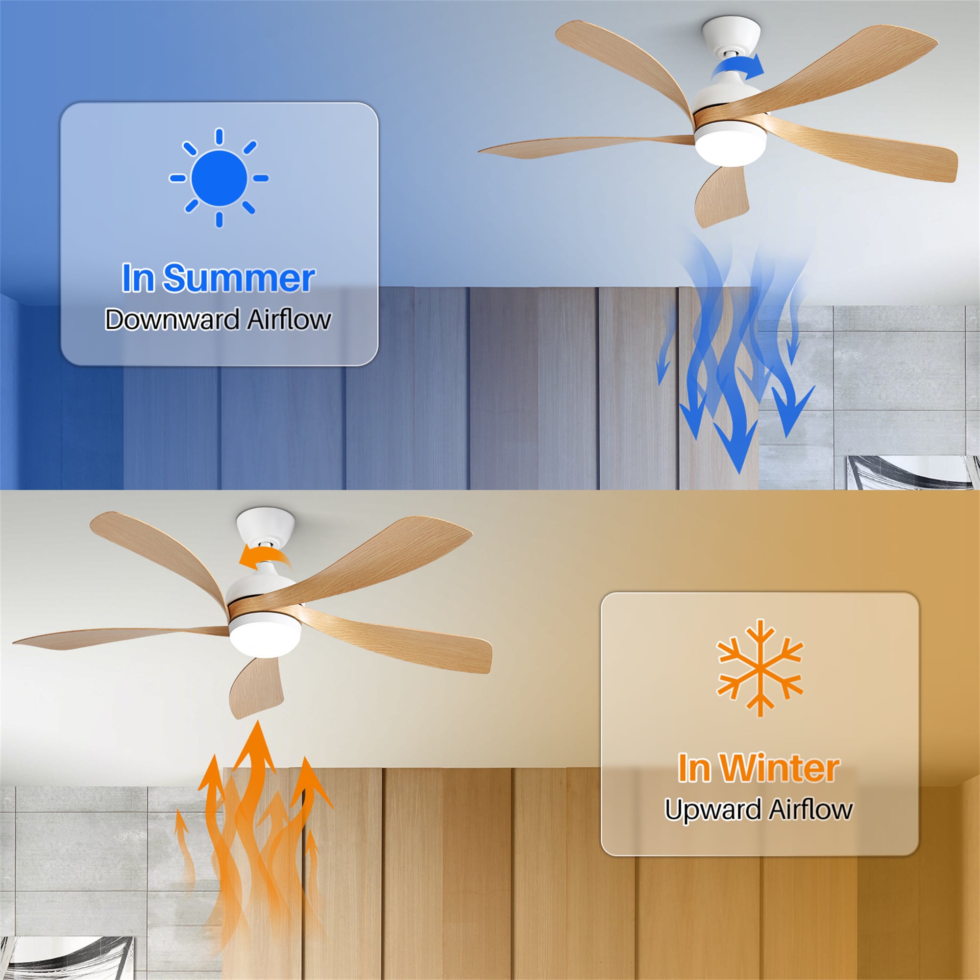 BABOOM BOM-2P14726-OR Ceiling-Fans - View #6