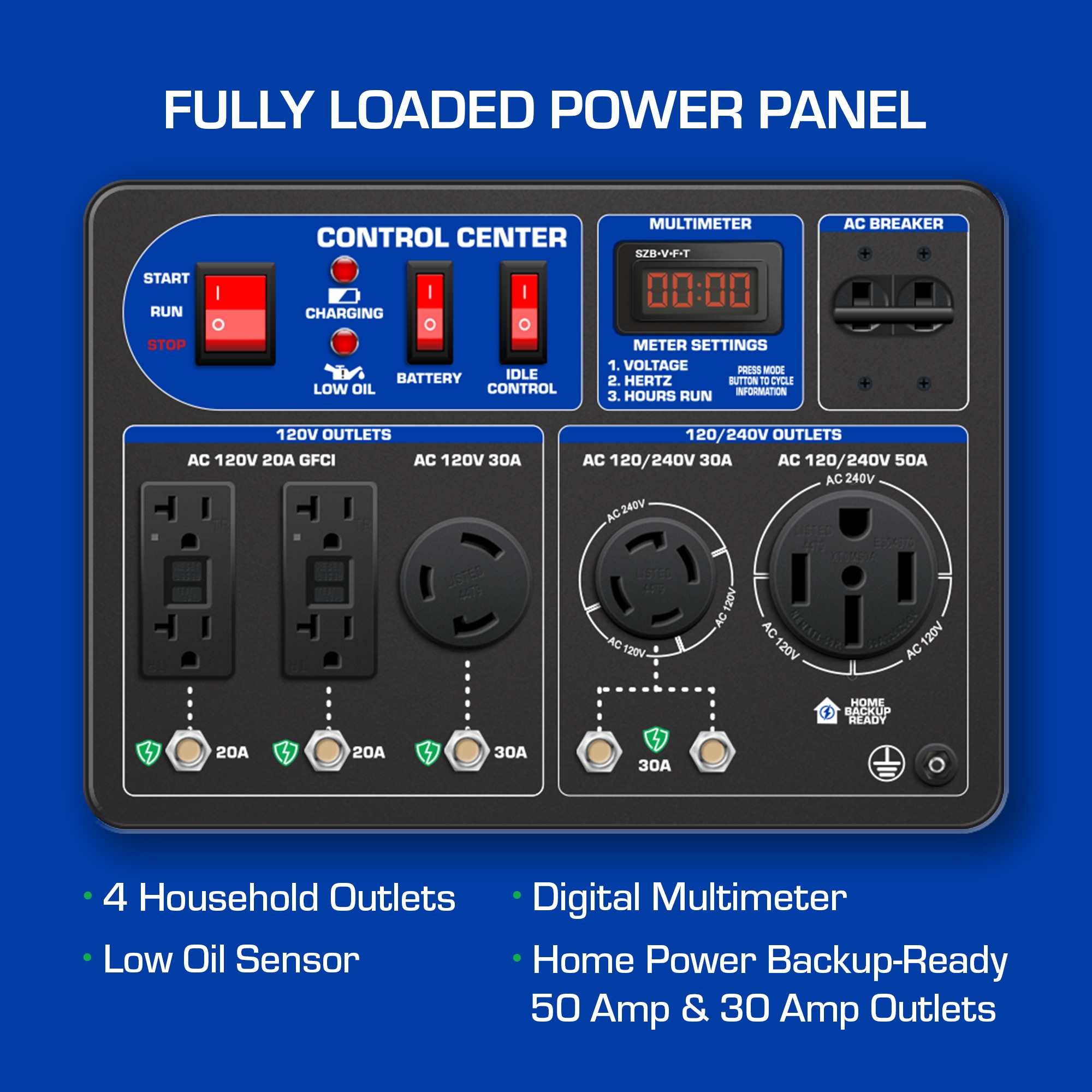 DuroMax XP12000DX Portable-Generators - View #5
