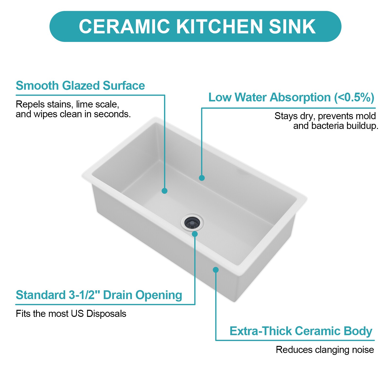 CASAINC SLLAW3321R1 Kitchen-Sinks - View #8