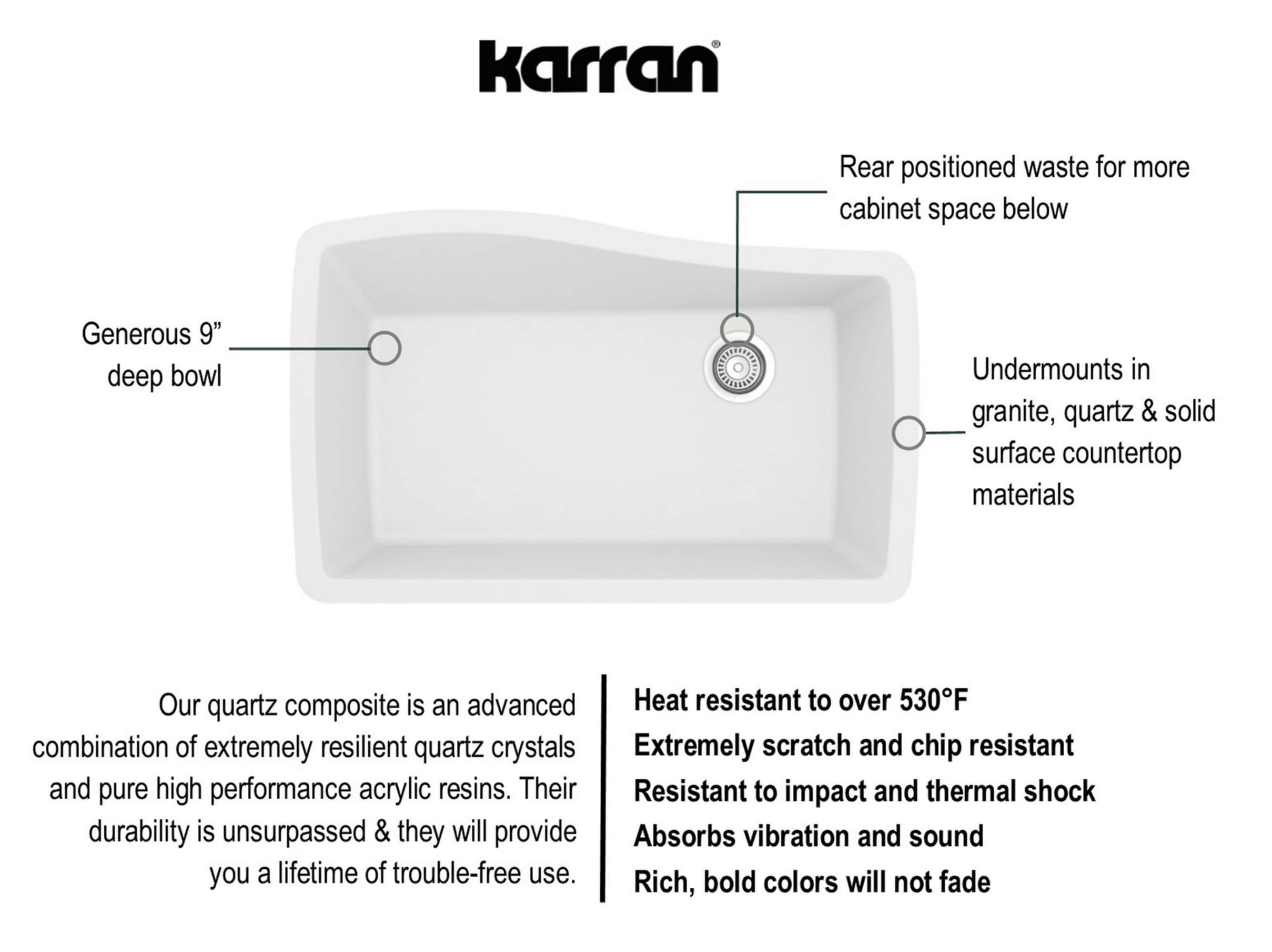 Karran QU-722-WH-PK1 Kitchen-Sinks - View #6