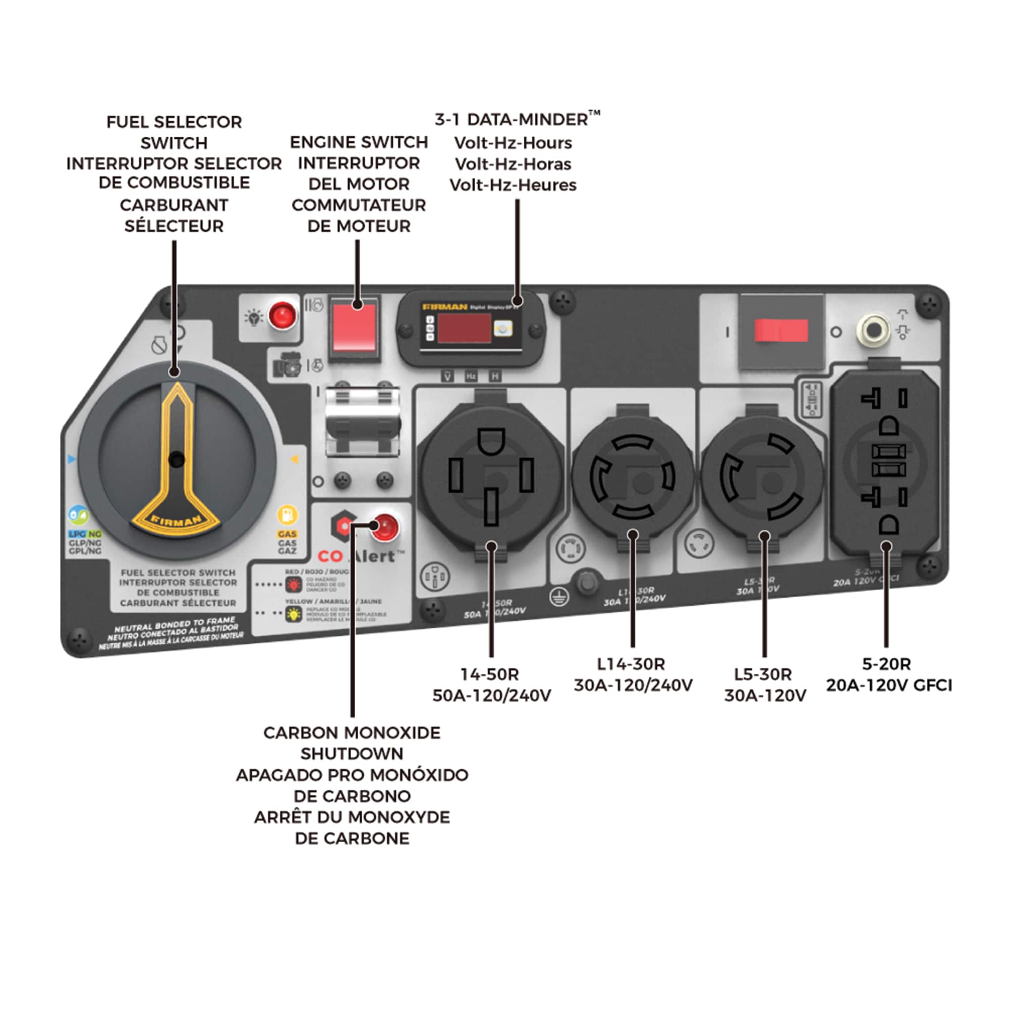 Firman T07573 Portable-Generators - View #7