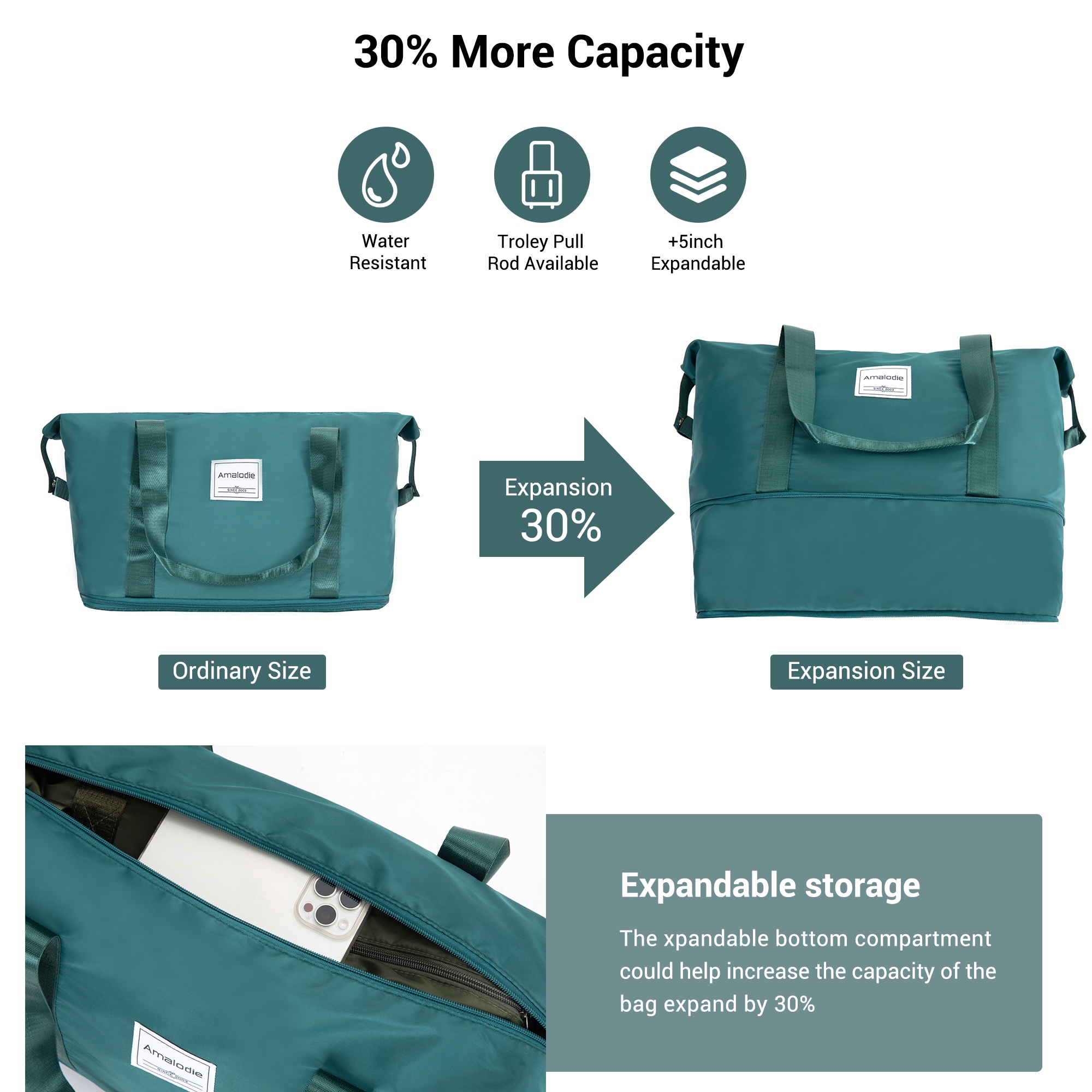 SINOFURN SYD9400003GN Luggage-And-Luggage-Sets - View #4