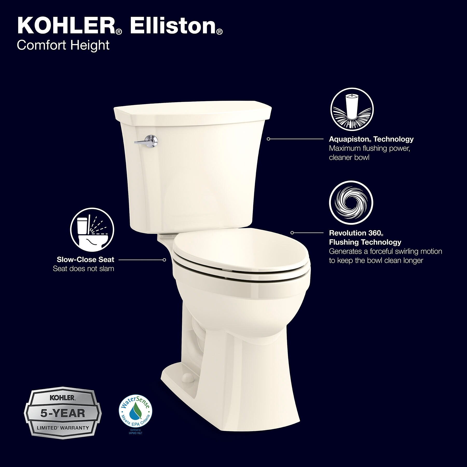 KOHLER Elliston Biscuit Elongated Chair Height 2-piece WaterSense Soft Close Toilet 12-in Rough-In 1.28-GPF