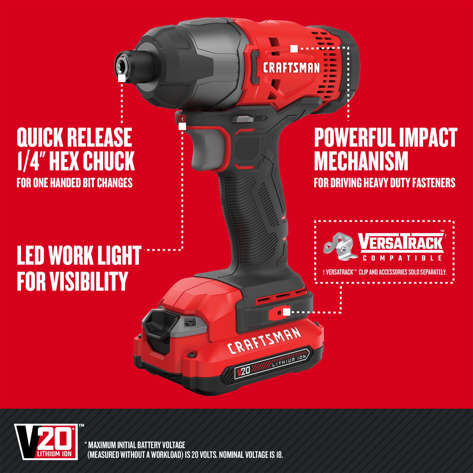 CRAFTSMAN V20 4-Tool 20-volt Max Power Tool Combo Kit With Soft Case (2 ...