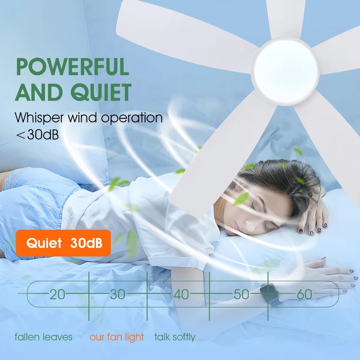 Kviflon LS8233-41WH Ceiling-Fans - View #5