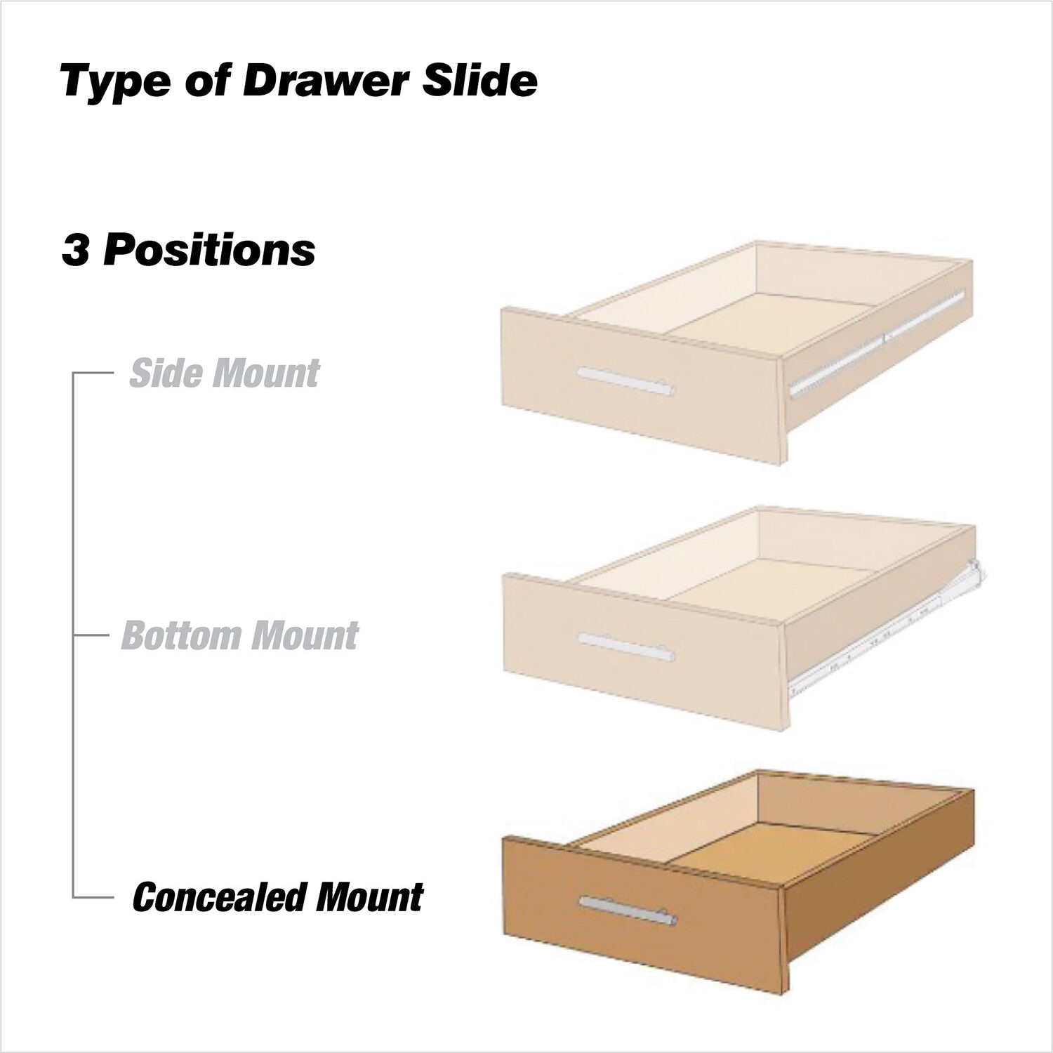 Blum T563H4570B Drawer-Slides - View #5