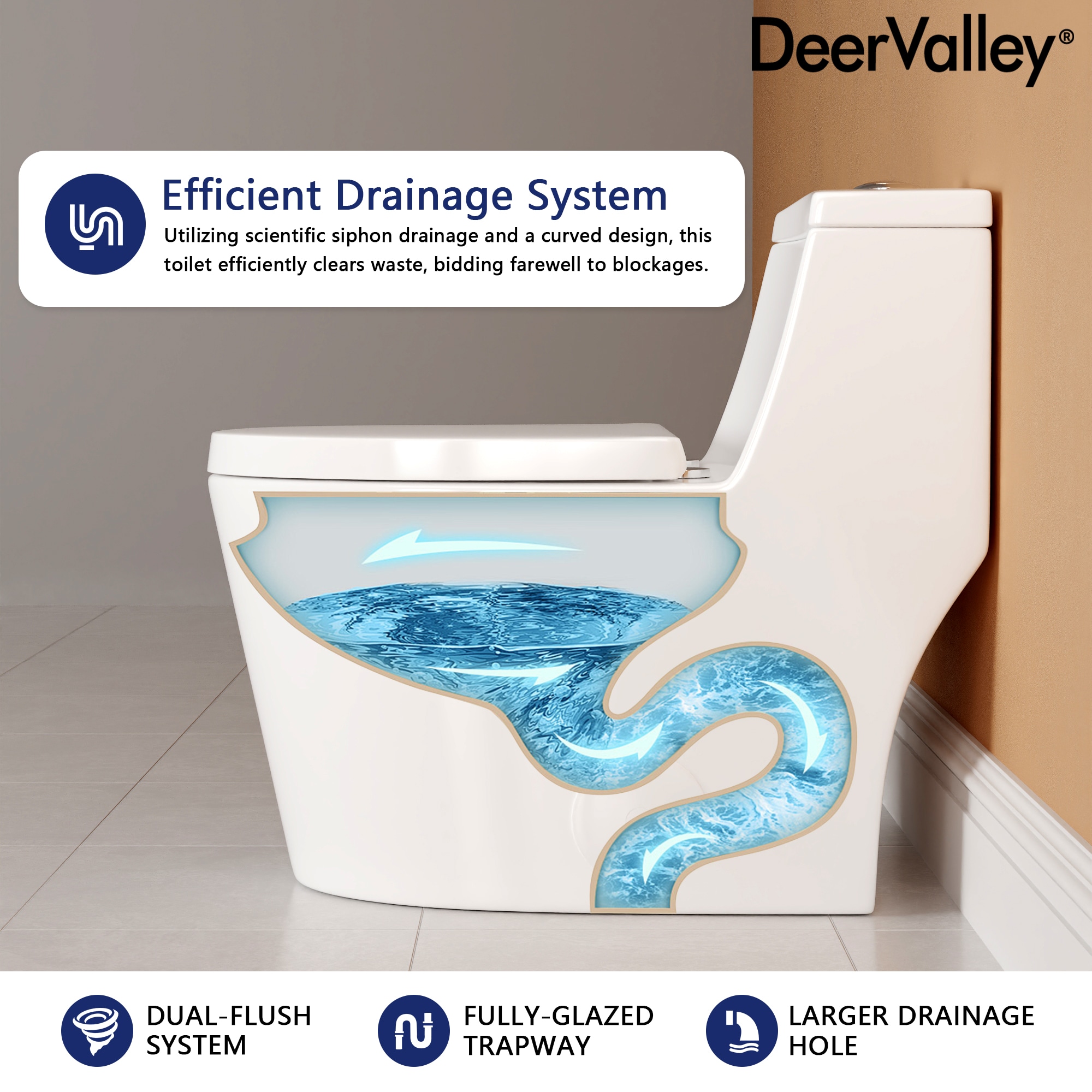 DeerValley DV-1F52636 toilets - View #7