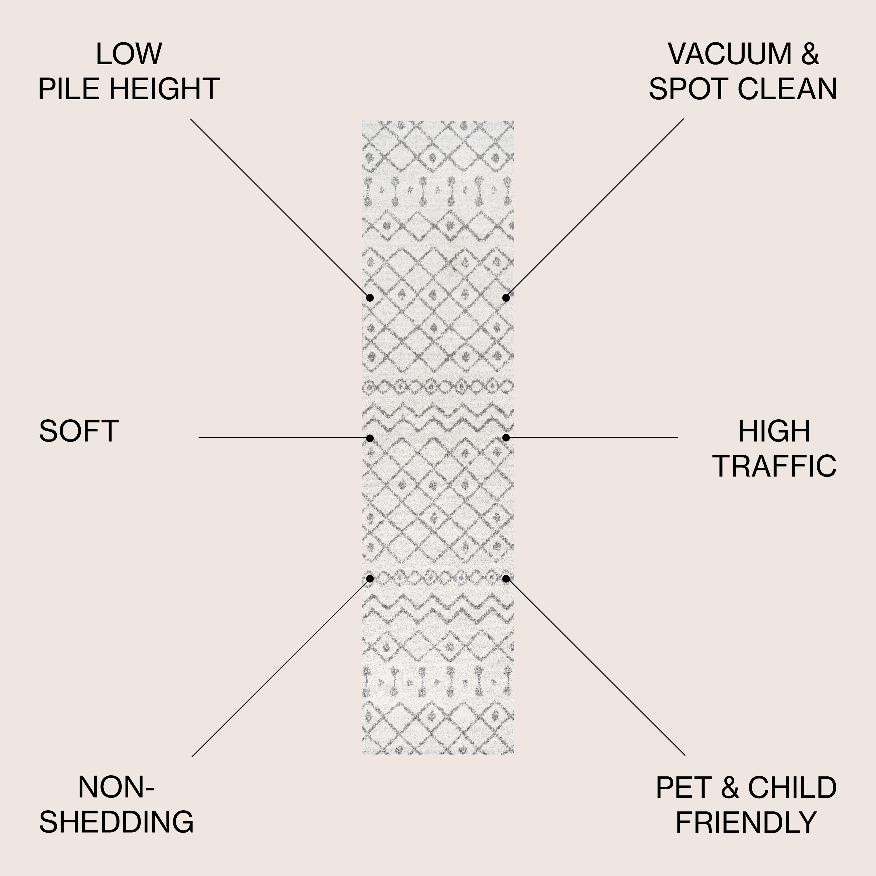 JONATHAN  Y MOH208B-28 rugs - View #3