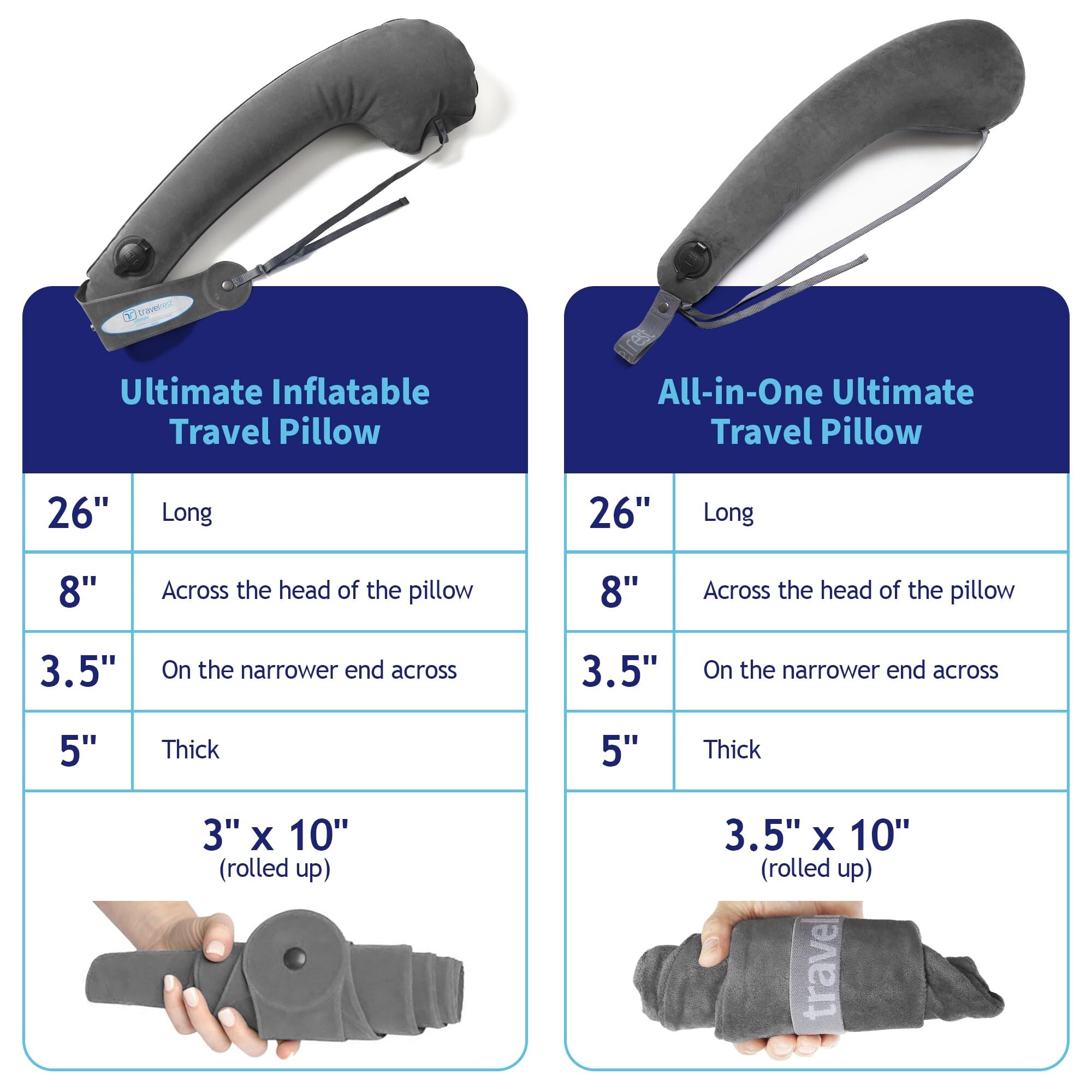 Wudkey L4-LL7E2O Orthopedic-Pillows-Cushions - View #6