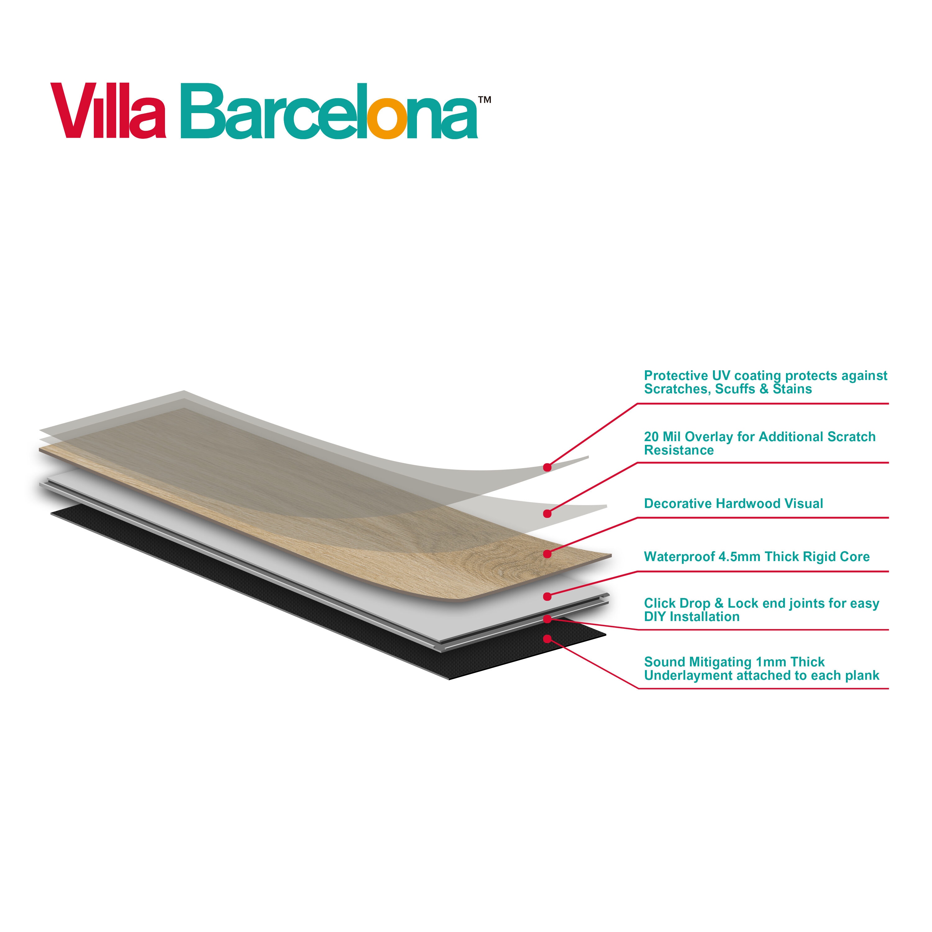 Villa Barcelona Rigid Core Baza 20-mil x 9-in W x 60-in L Interlocking Luxury Vinyl Plank Flooring (30.45-sq ft/ Carton) in Brown | LOWMUCL227SC