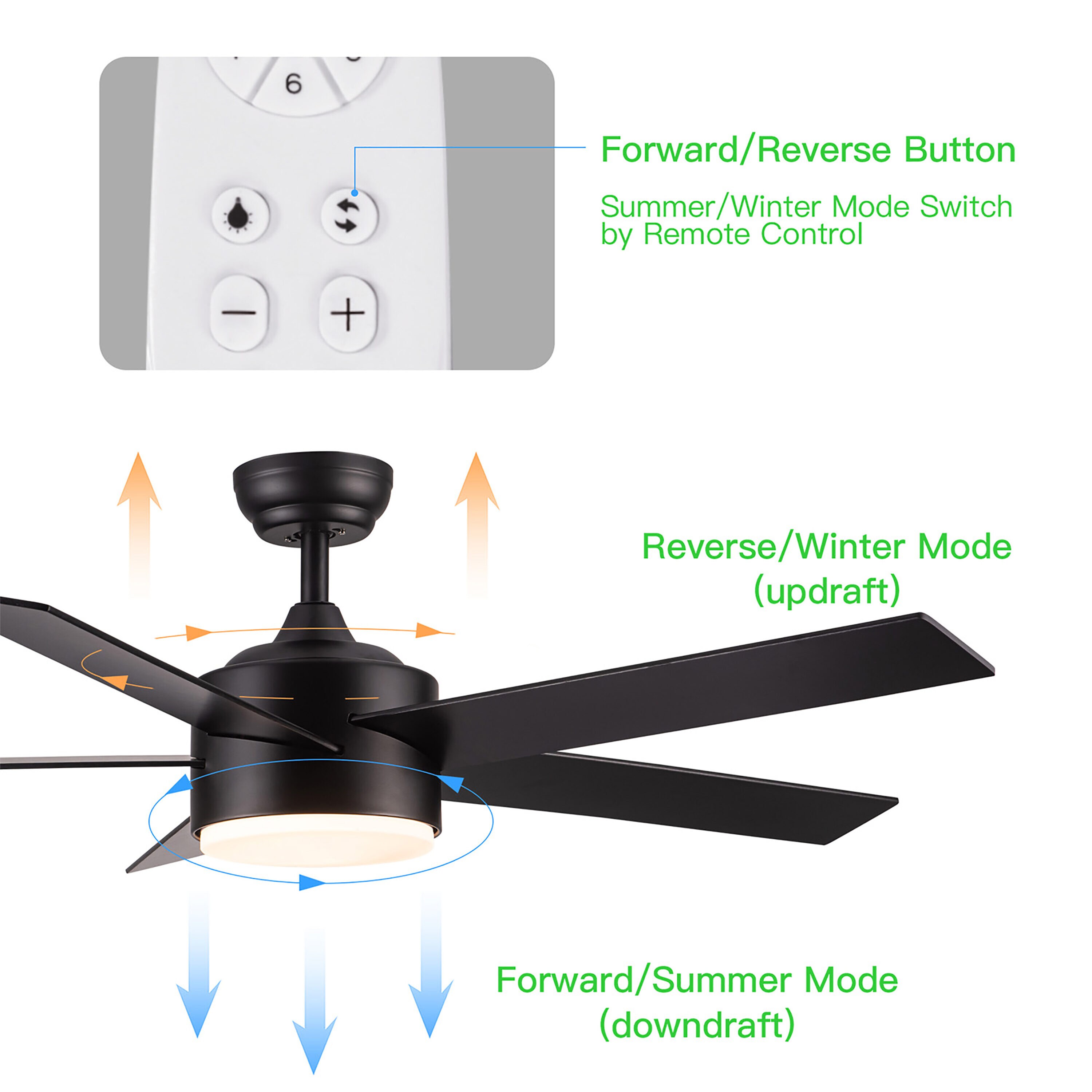 Maincraft D01-CF046 Ceiling-Fans - View #7