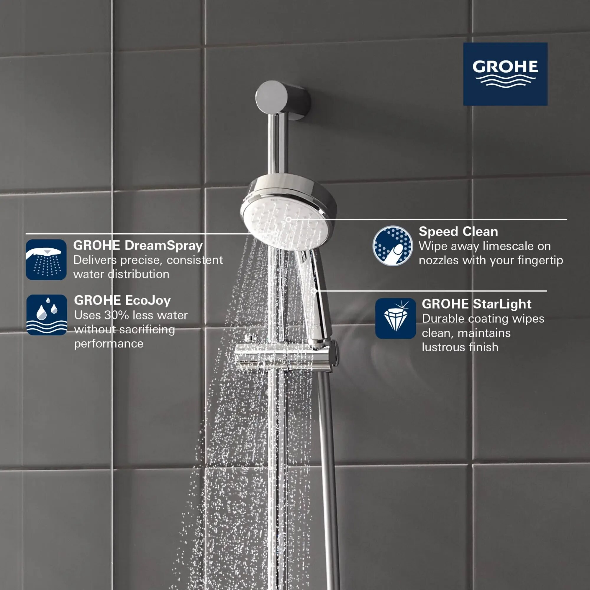 GROHE 275712432 Fixed-Showerhead - View #2