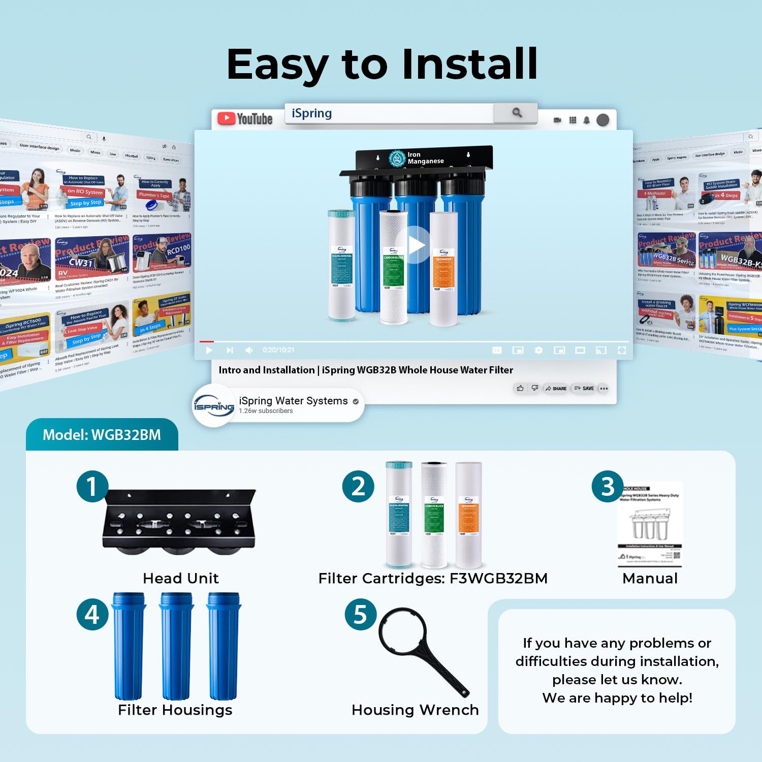 iSpring WGB32BM Whole-House-Filtration-Systems - View #10