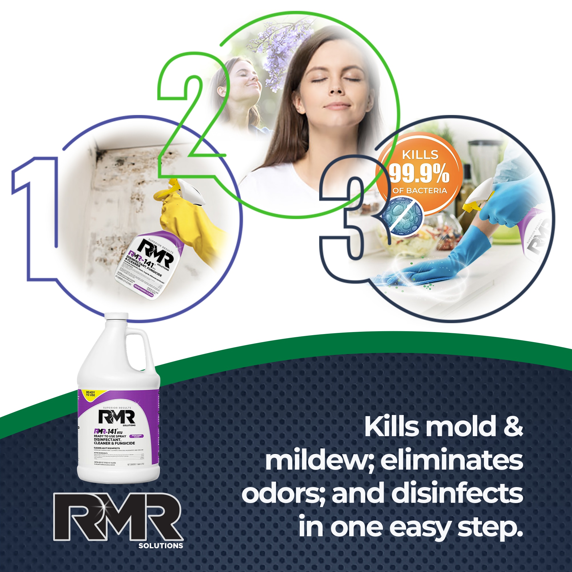 RMR Solutions RMR141GRTU-4PK All-Purpose-Cleaners - View #5