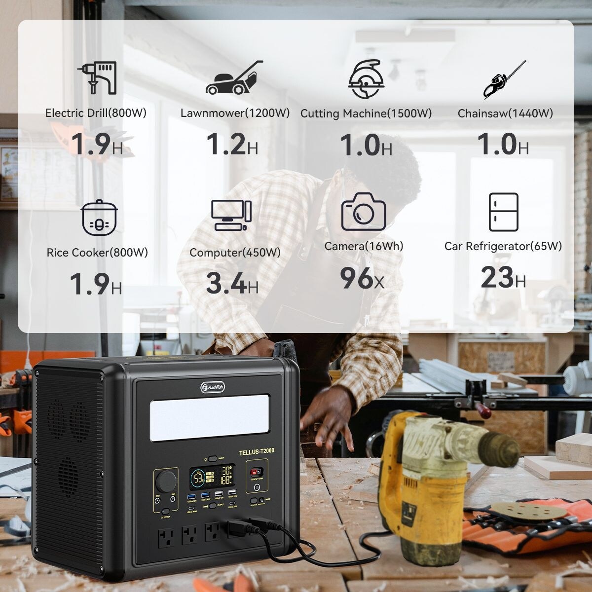 Loheer D01027HBDKU Solar-Generators - View #2