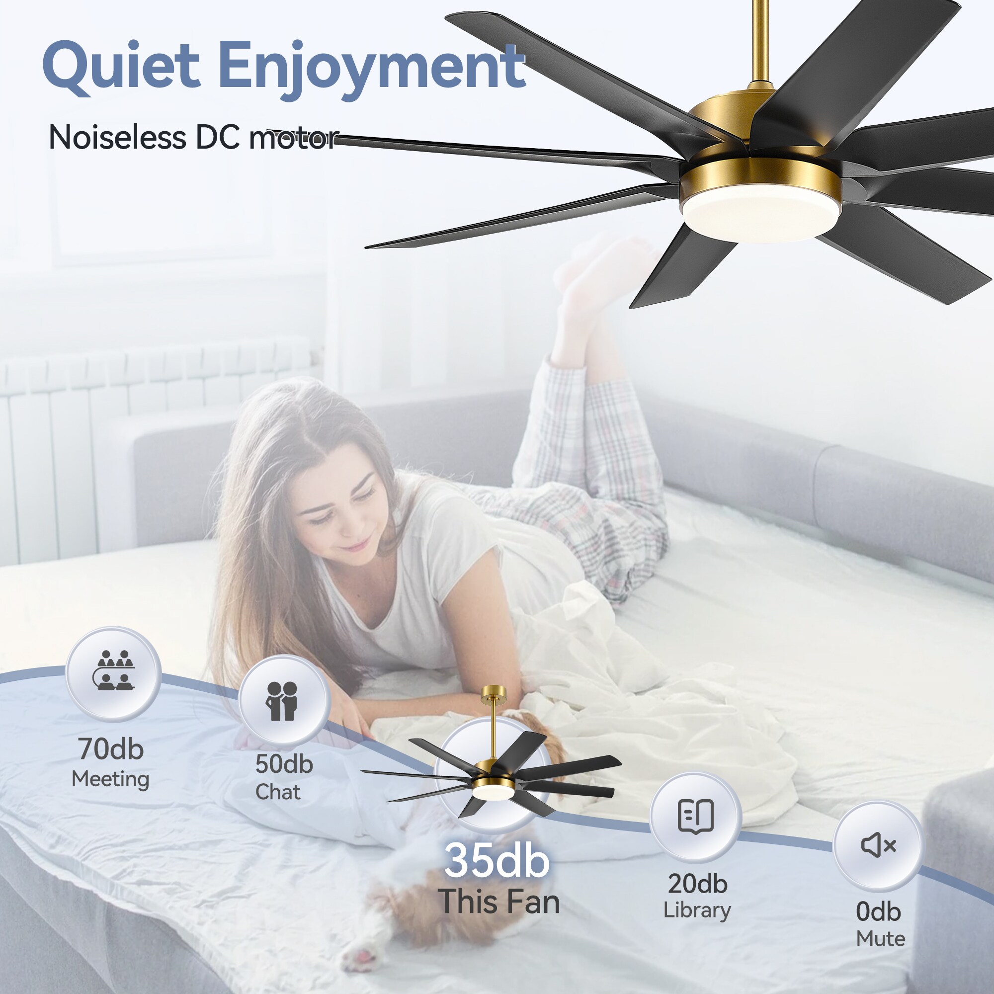 Breezary 23043-GB Ceiling-Fans - View #13