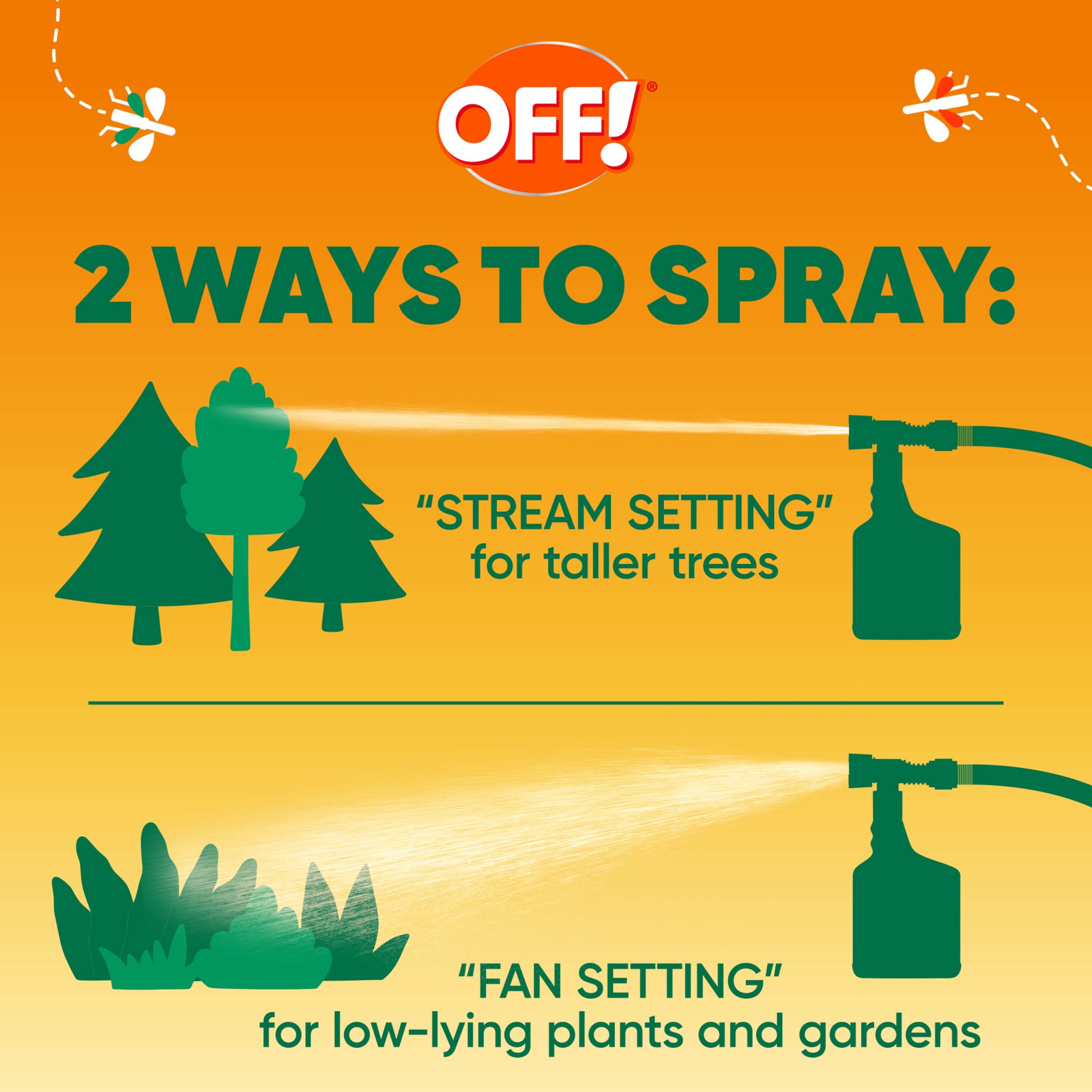 Off! 304451 Insect-Repellent - View #6