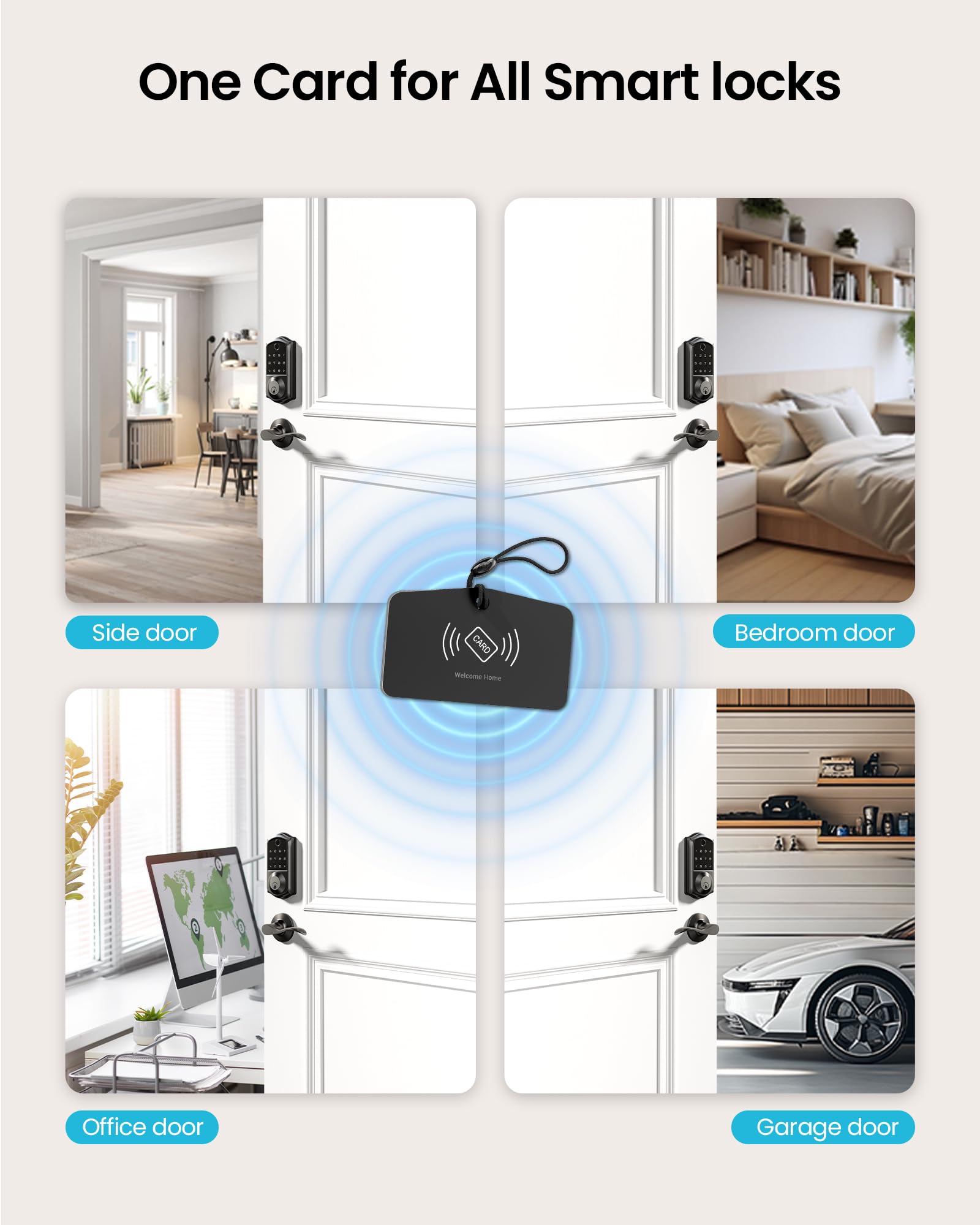 UUDULY LUU0710U106 Electronic-Door-Locks - View #5
