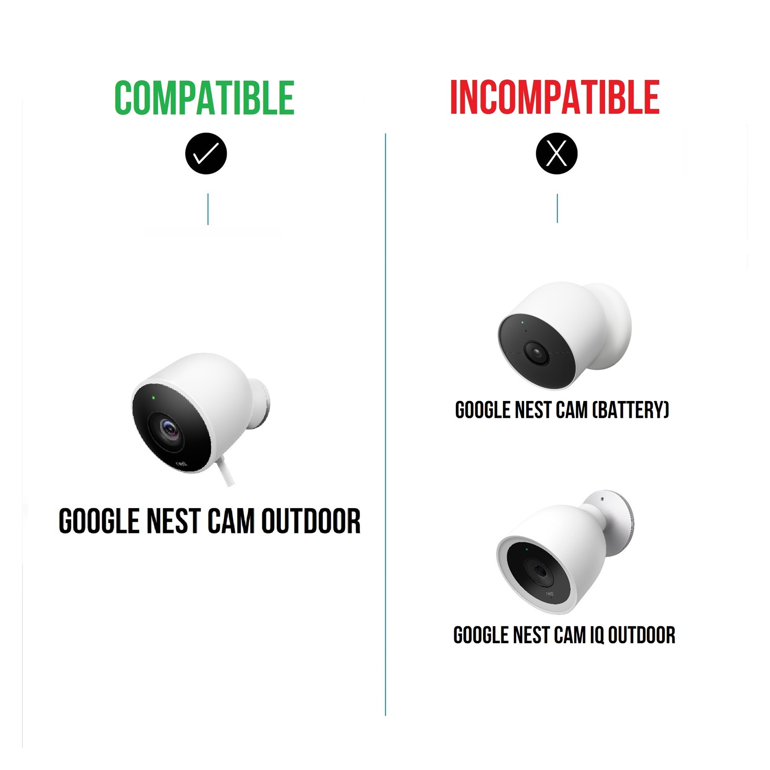 Wasserstein 4897080220956 Security-Camera-Mounts - View #4