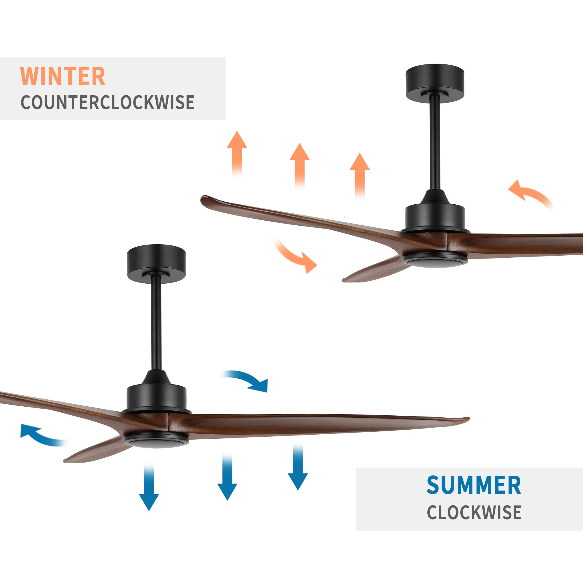 GETLEDEL LECF-5208-NW Ceiling-Fans - View #7