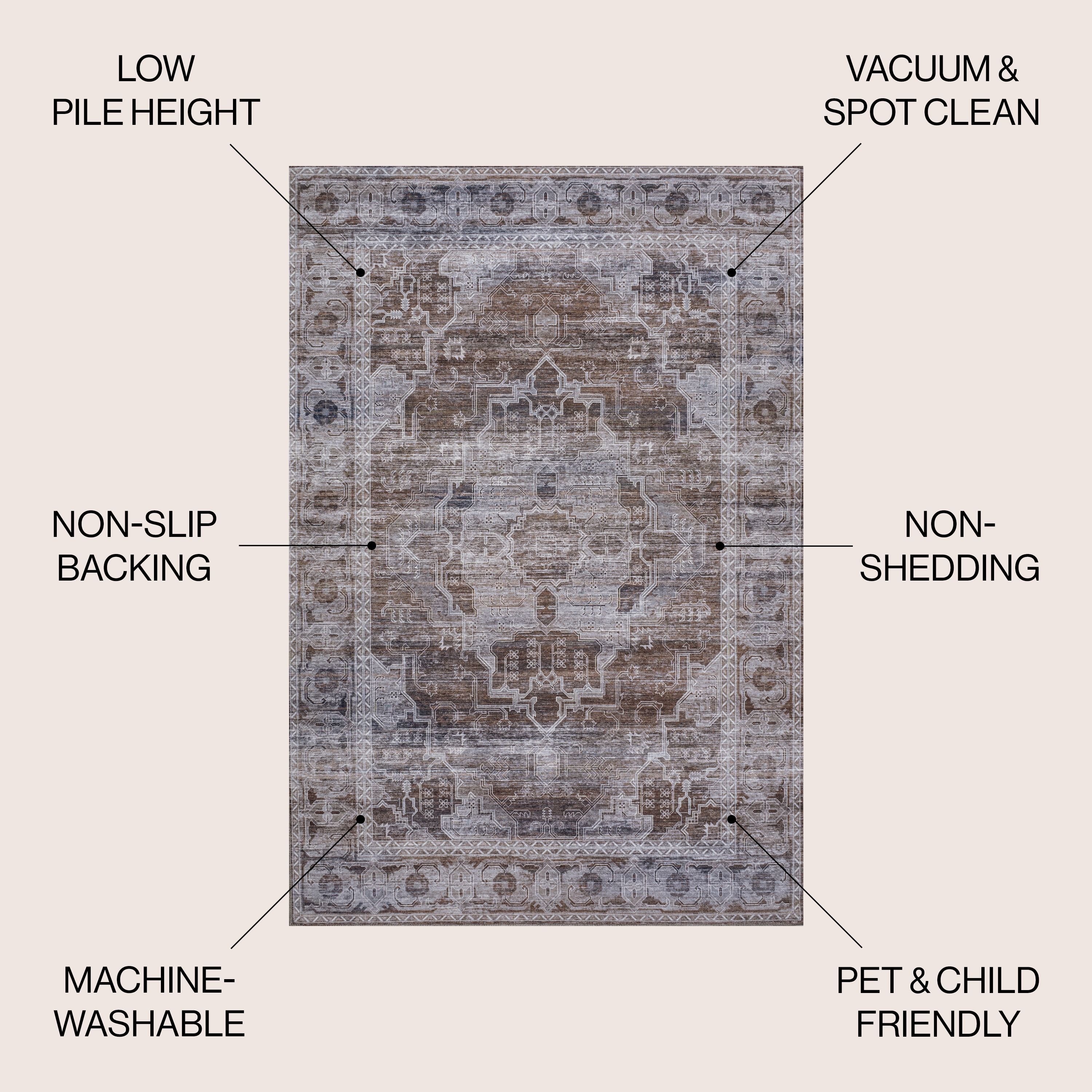 JONATHAN  Y WSH100C-5 rugs - View #2