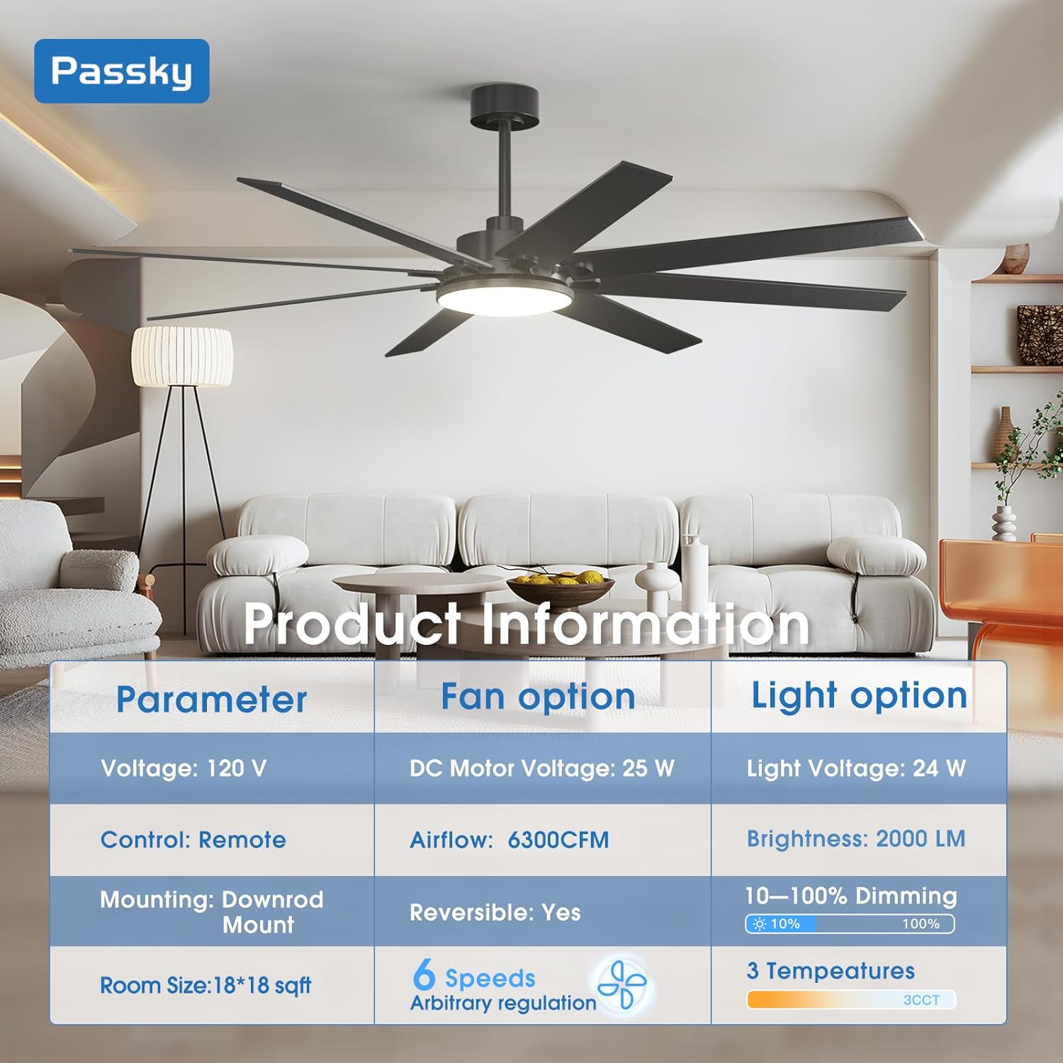 Amico CF-72IN-8BLADES Ceiling-Fans - View #3